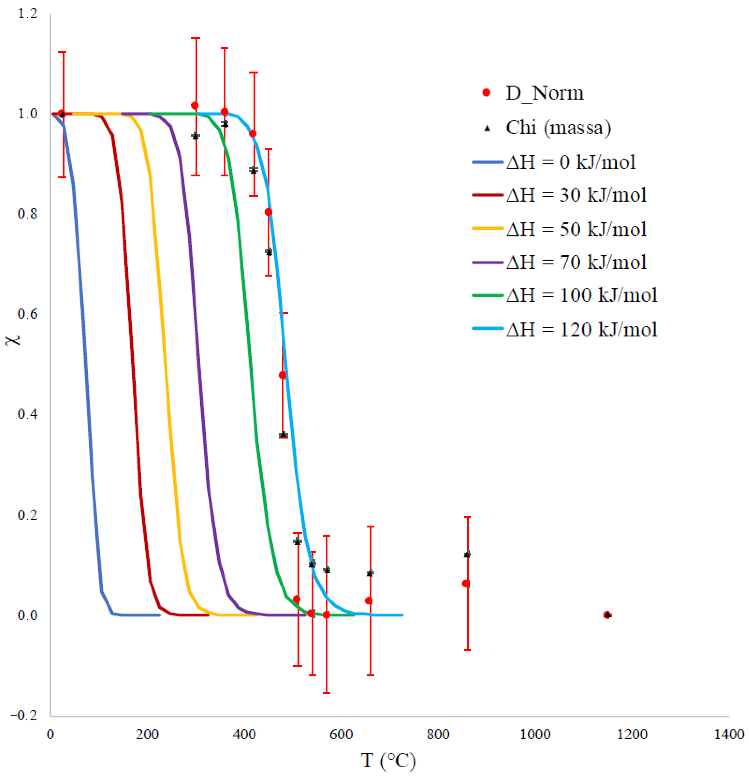 Chemistry 04 00039 g004