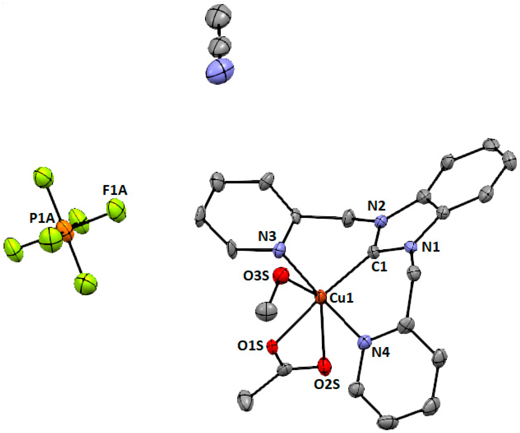 Chemistry 04 00040 g002