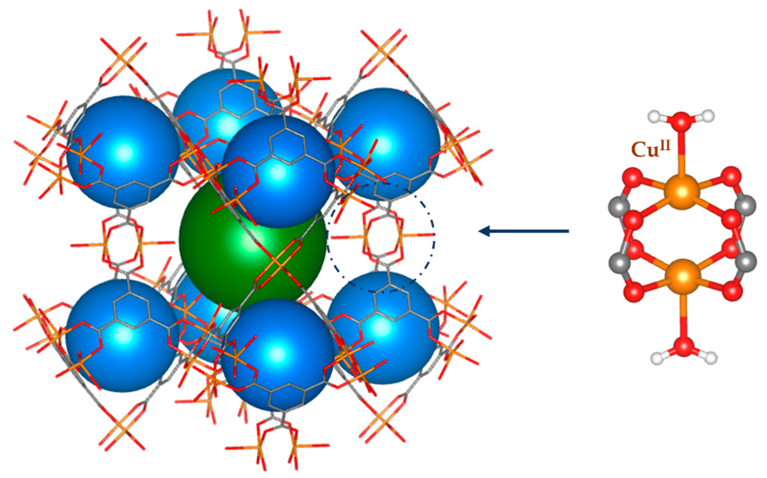 Chemistry 04 00041 g001