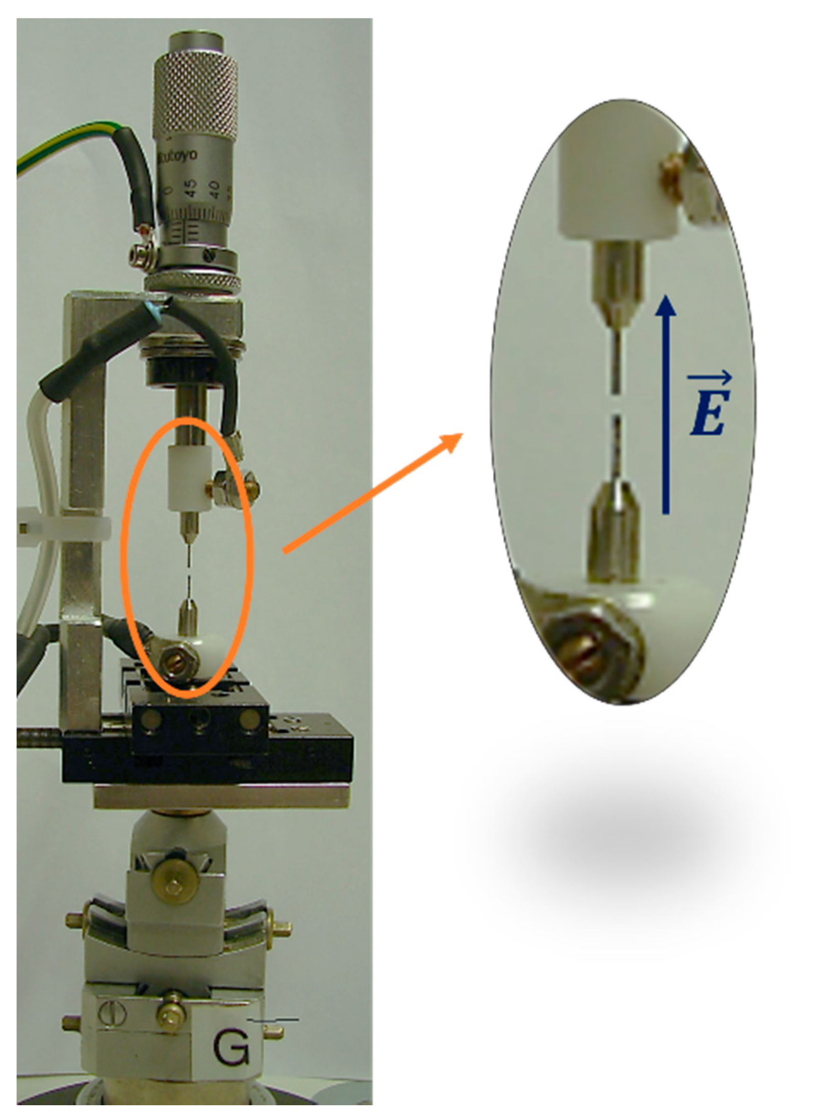 Chemistry 04 00041 g003