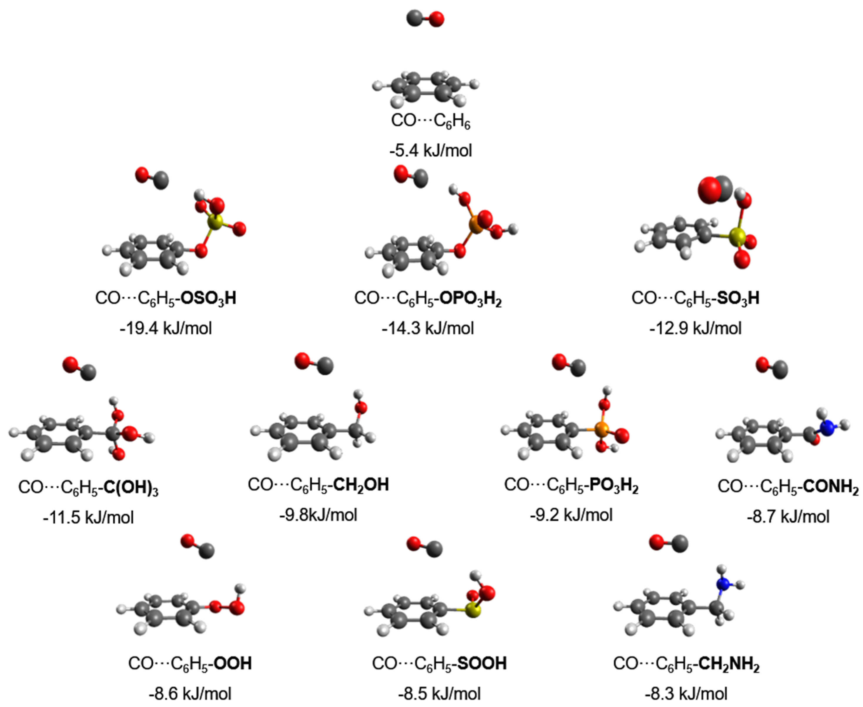Chemistry 04 00043 g001