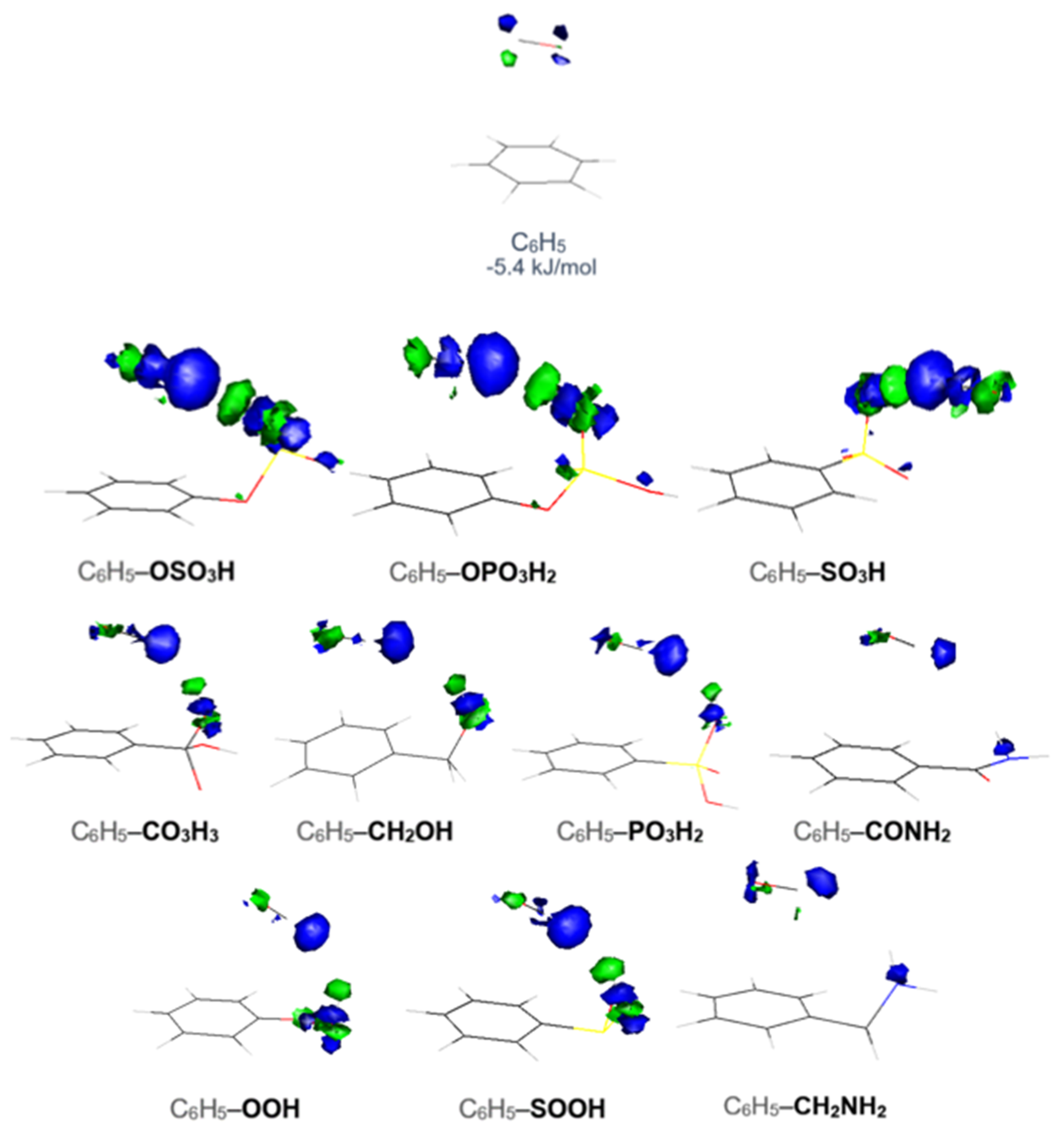 Chemistry 04 00043 g005