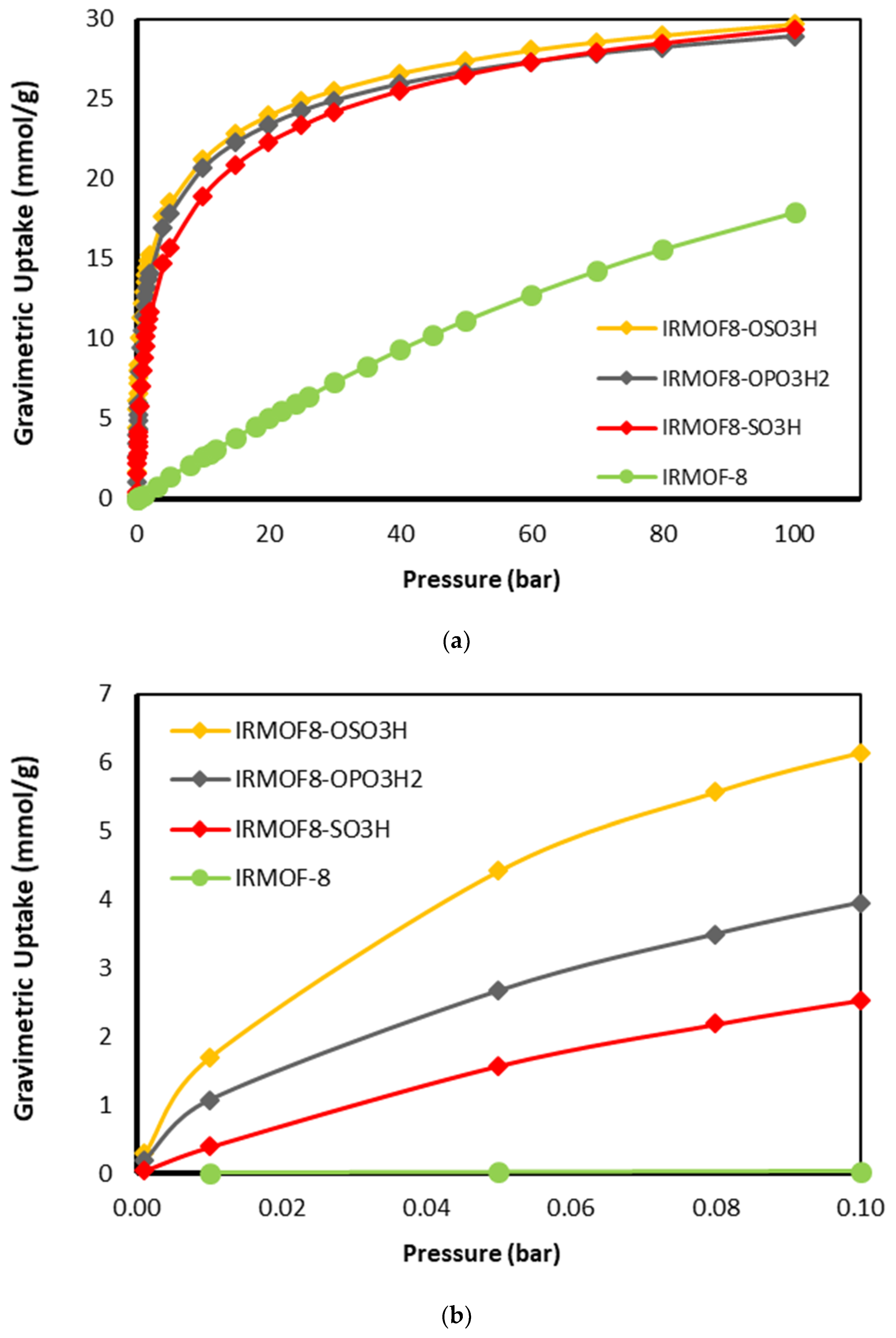 Chemistry 04 00043 g006