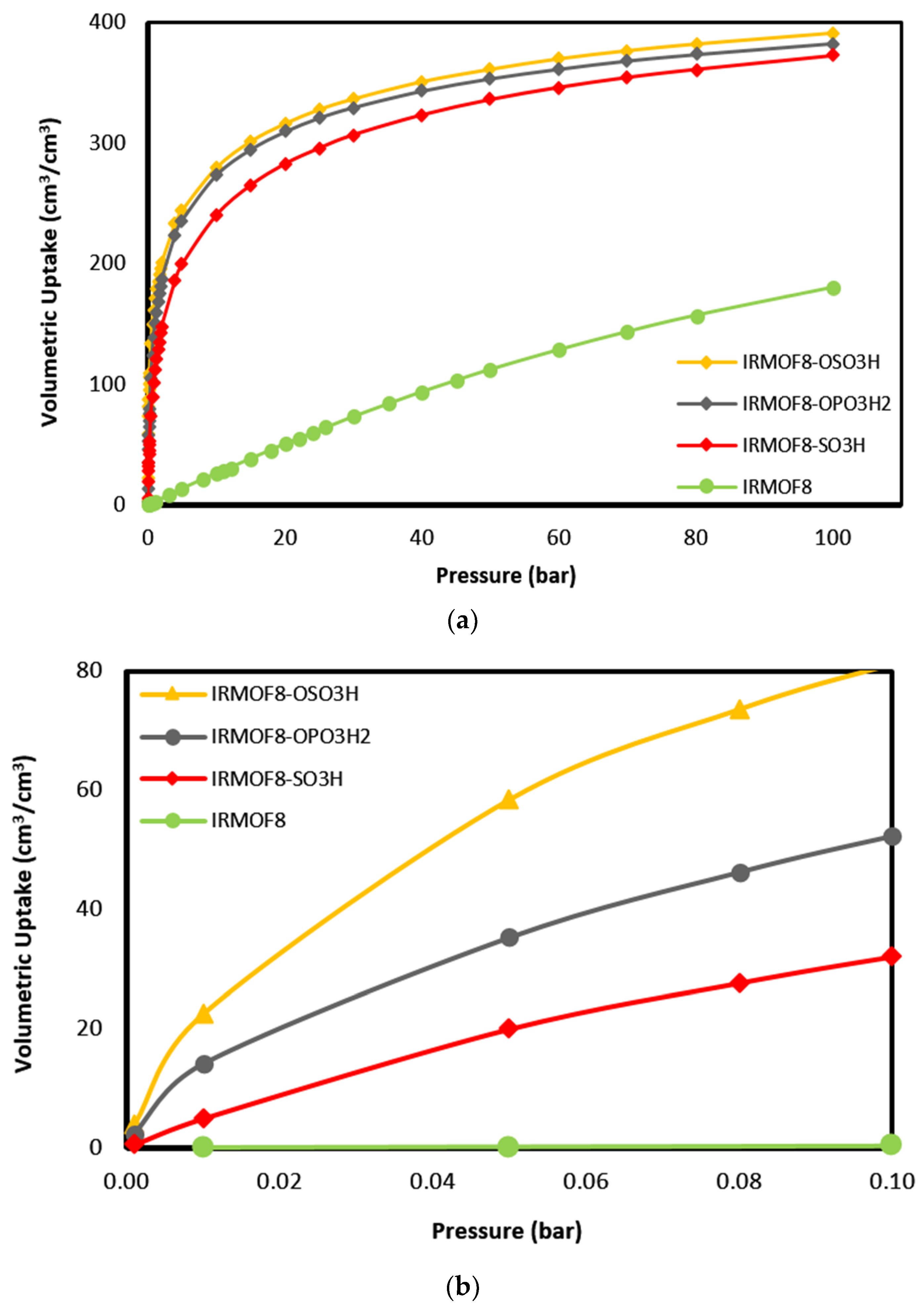Chemistry 04 00043 g007