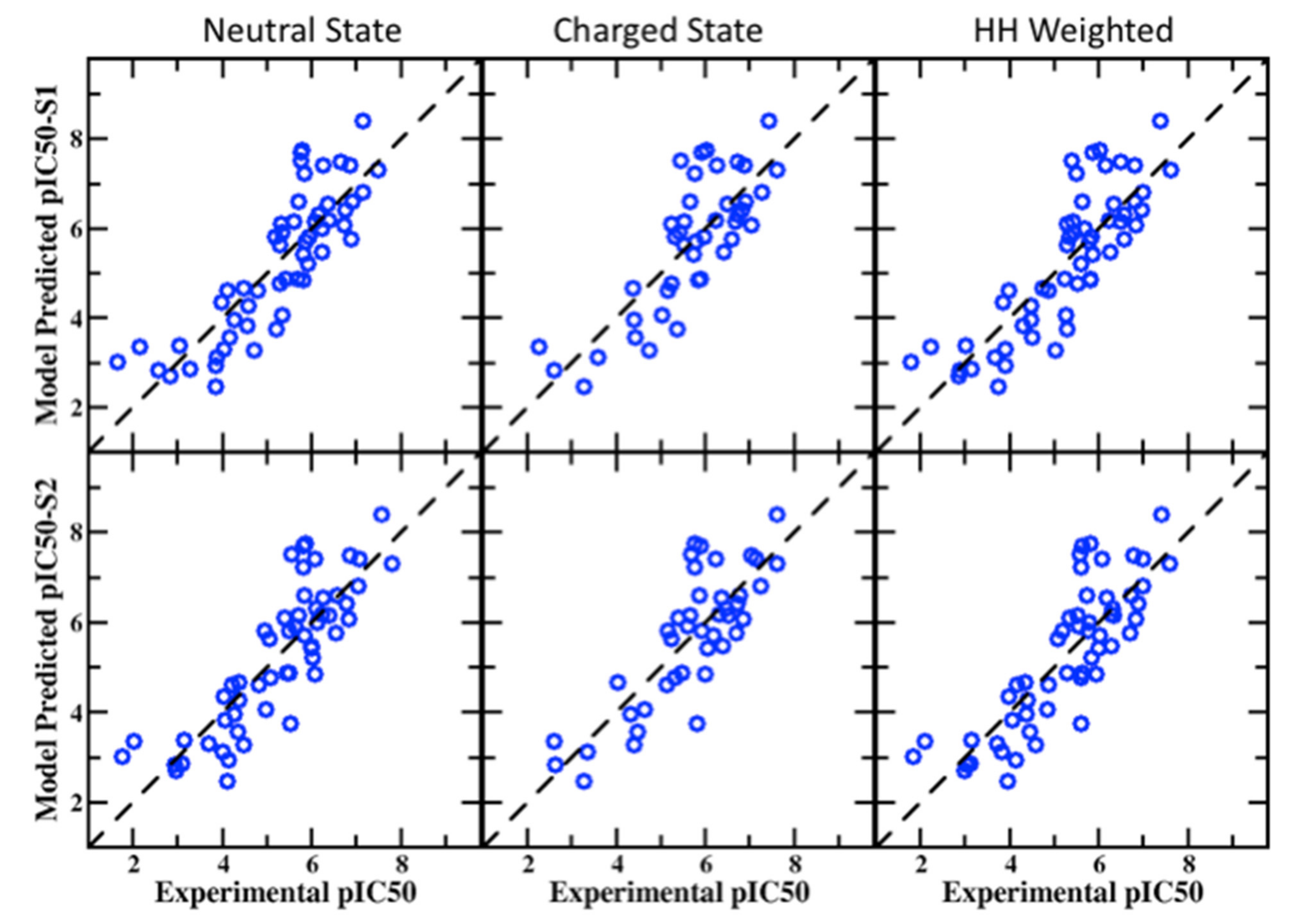 Chemistry 04 00045 g001
