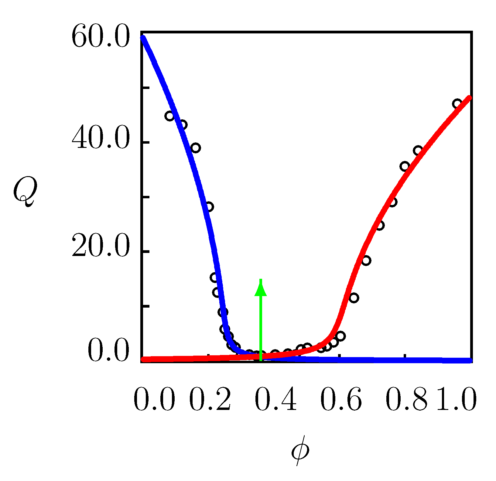 Chemistry 04 00049 g001
