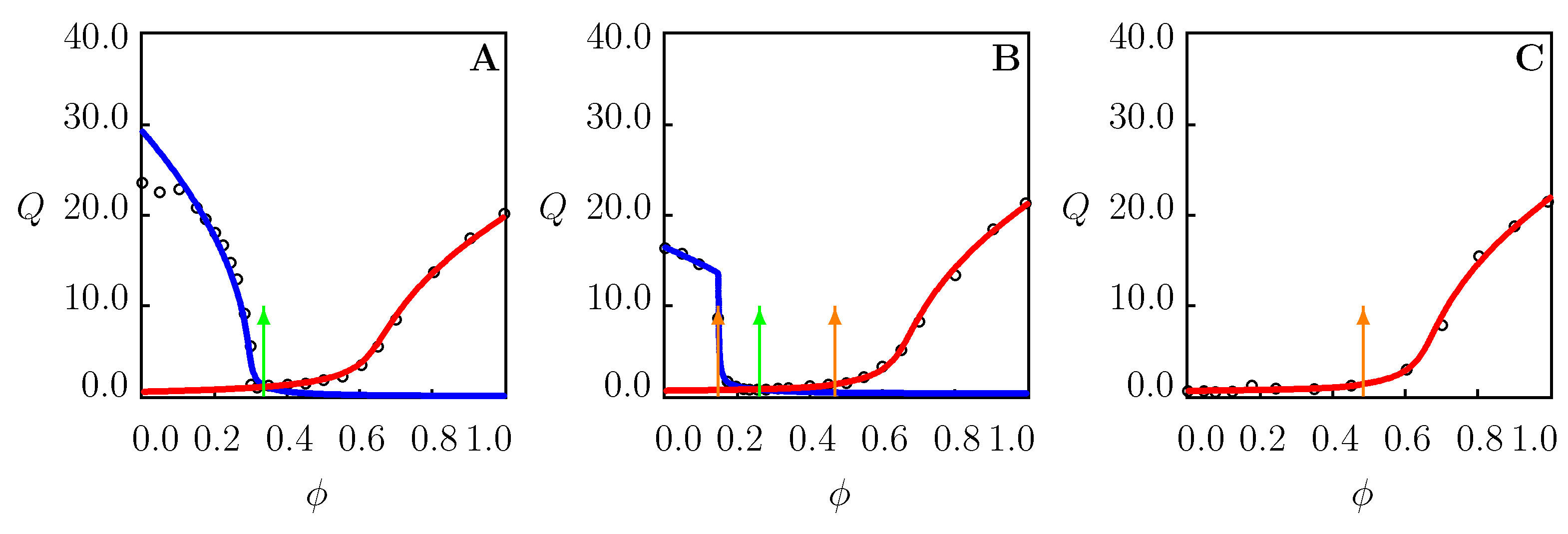 Chemistry 04 00049 g002