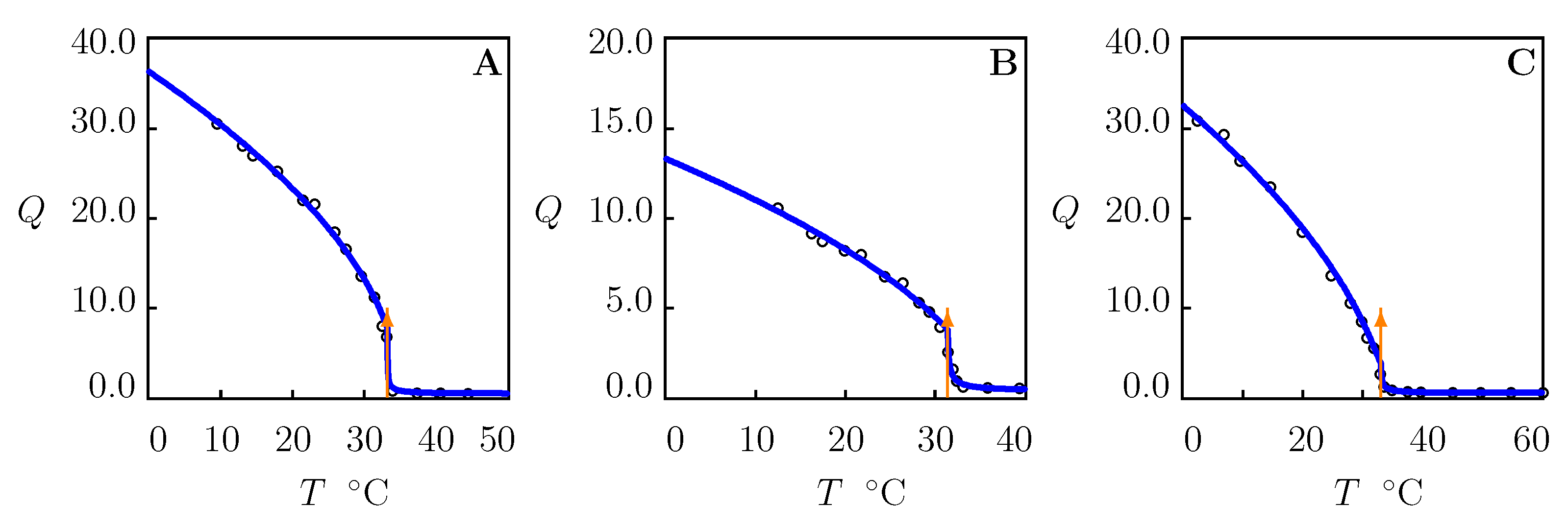 Chemistry 04 00049 g003