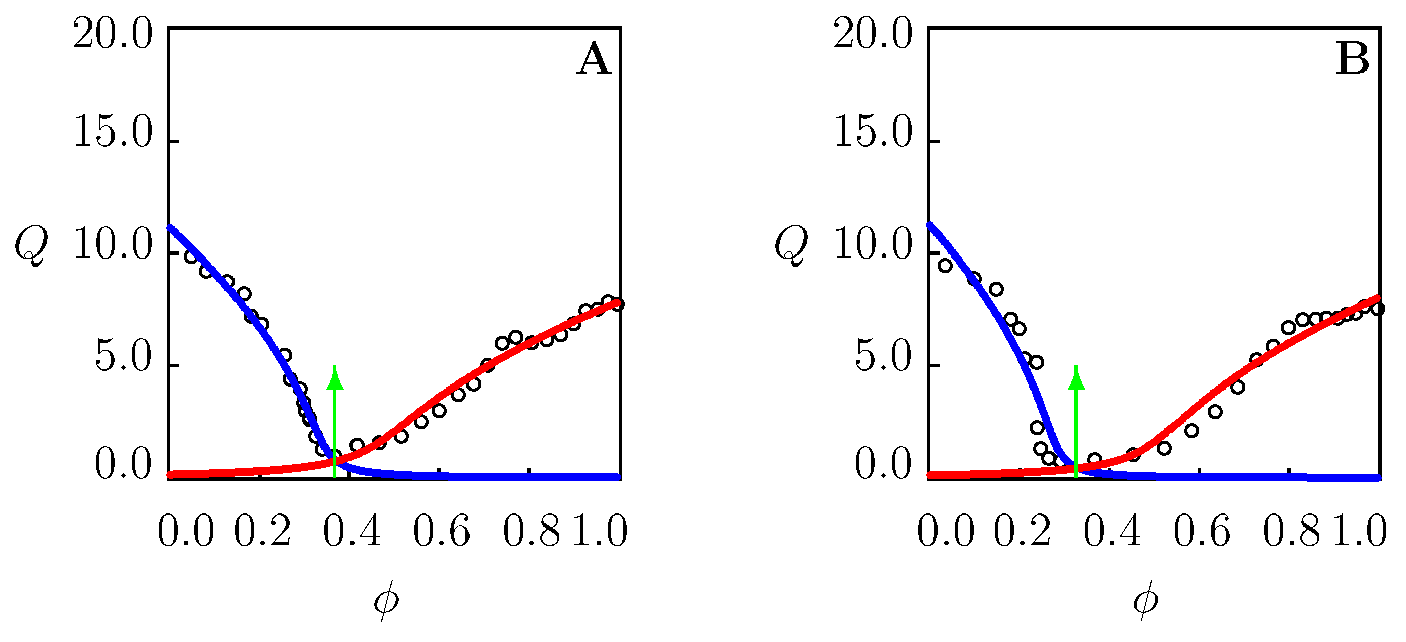 Chemistry 04 00049 g004