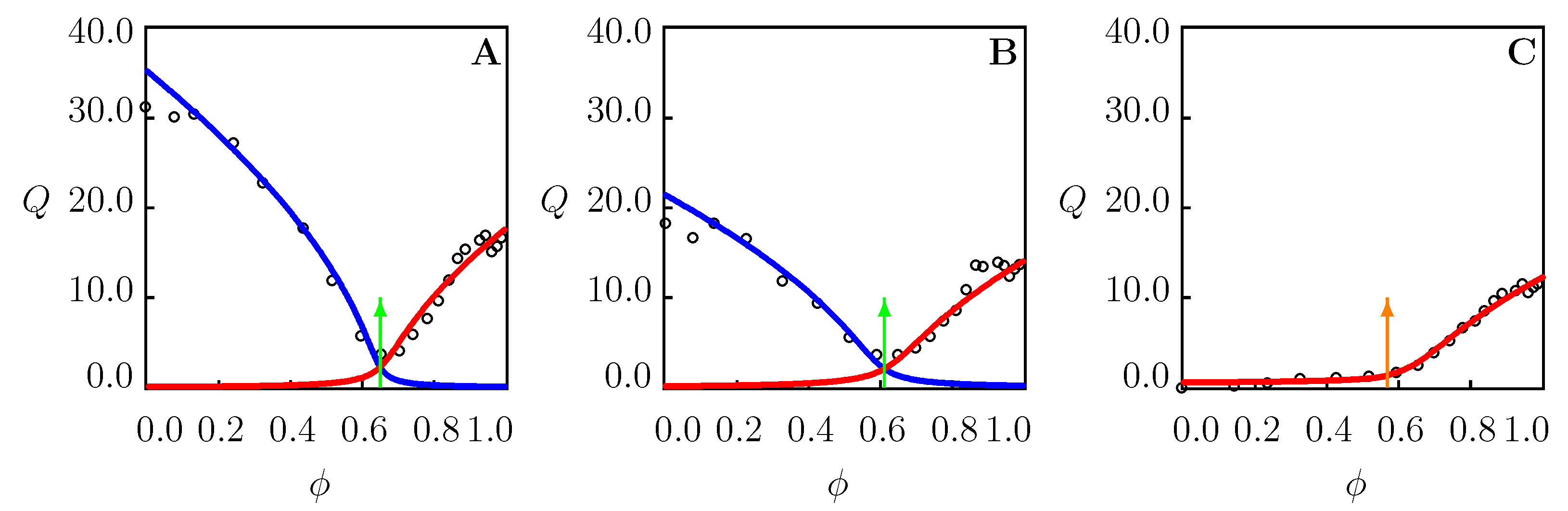Chemistry 04 00049 g005