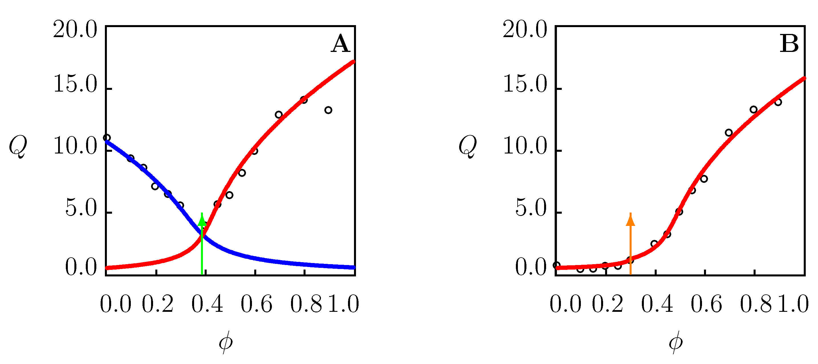 Chemistry 04 00049 g007