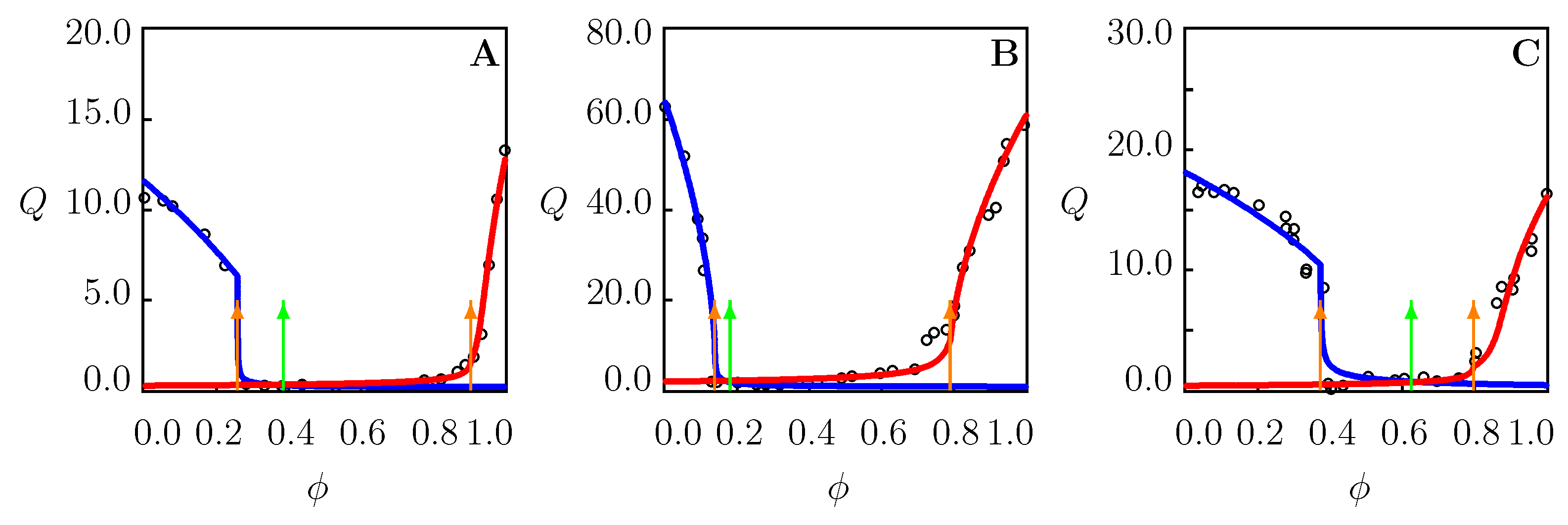Chemistry 04 00049 g008