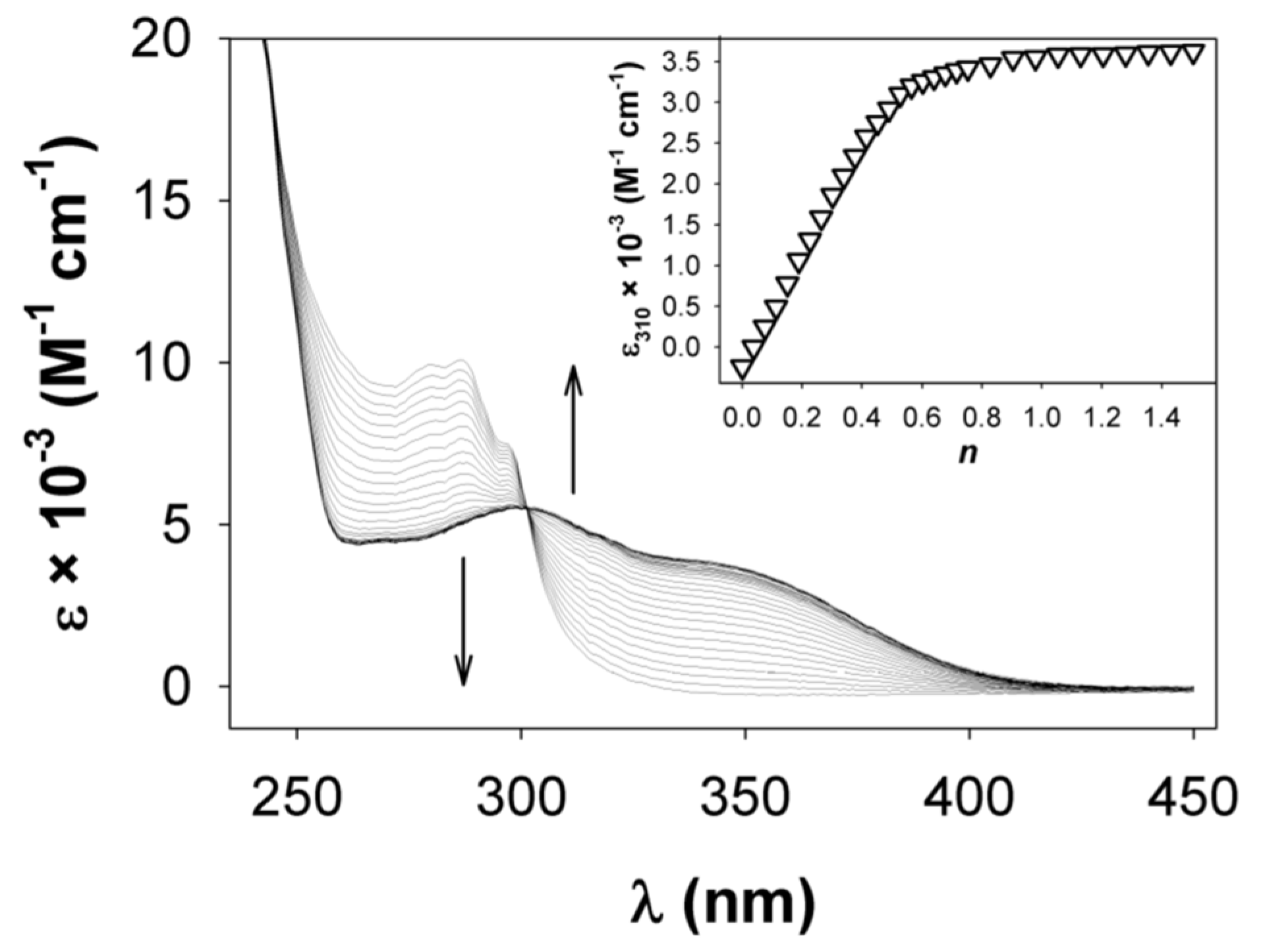 Chemistry 04 00051 g004