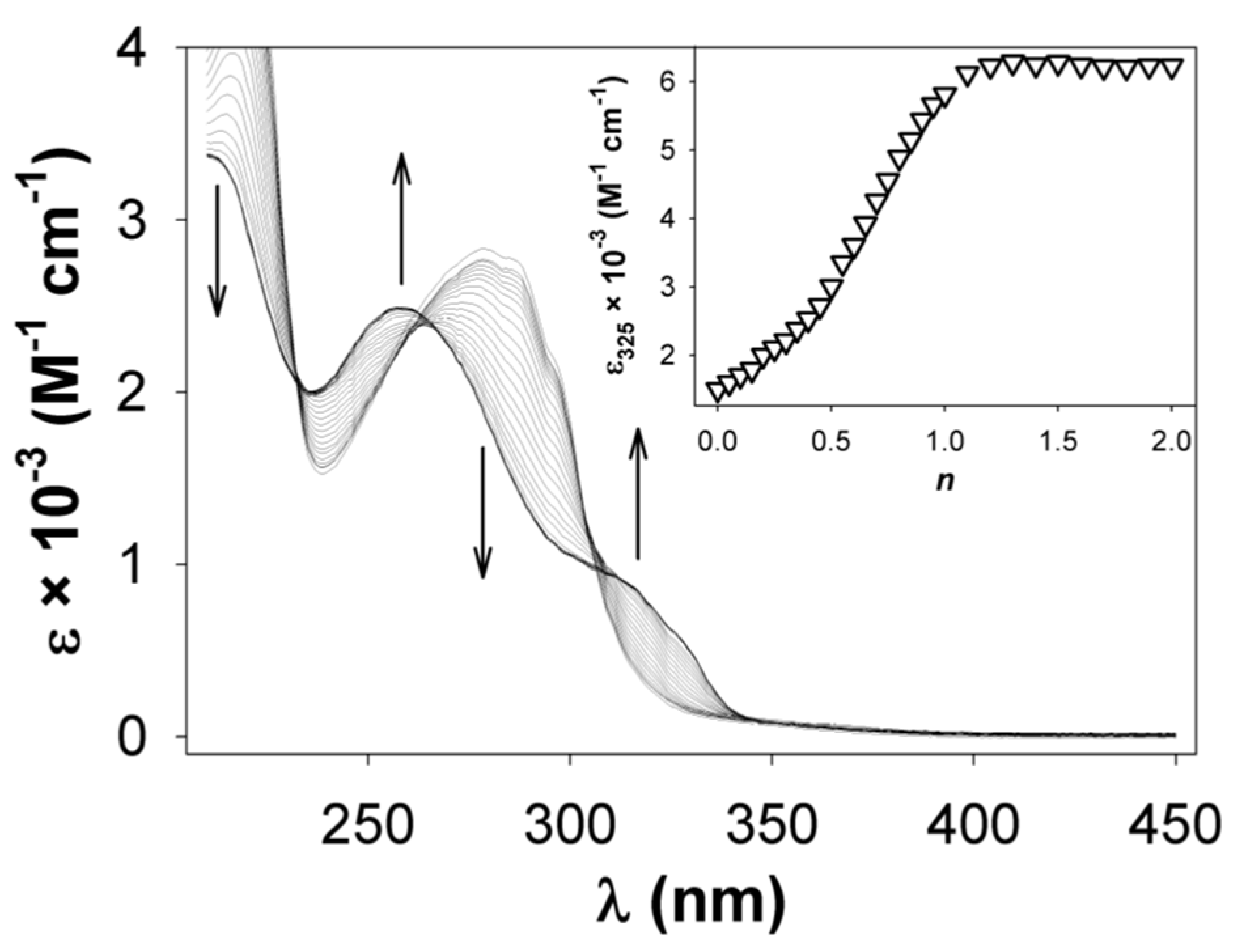 Chemistry 04 00051 g005