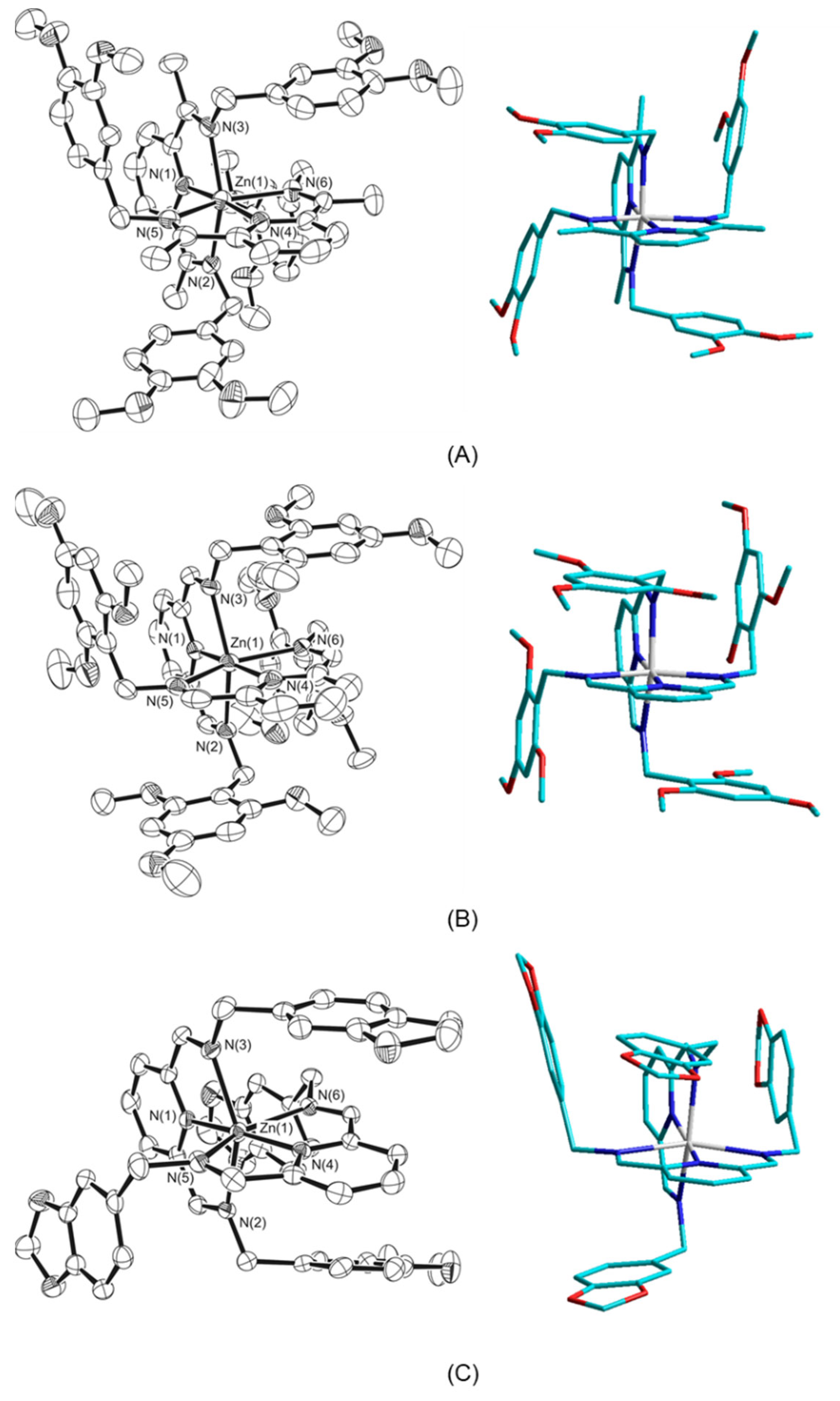Chemistry 04 00051 g006