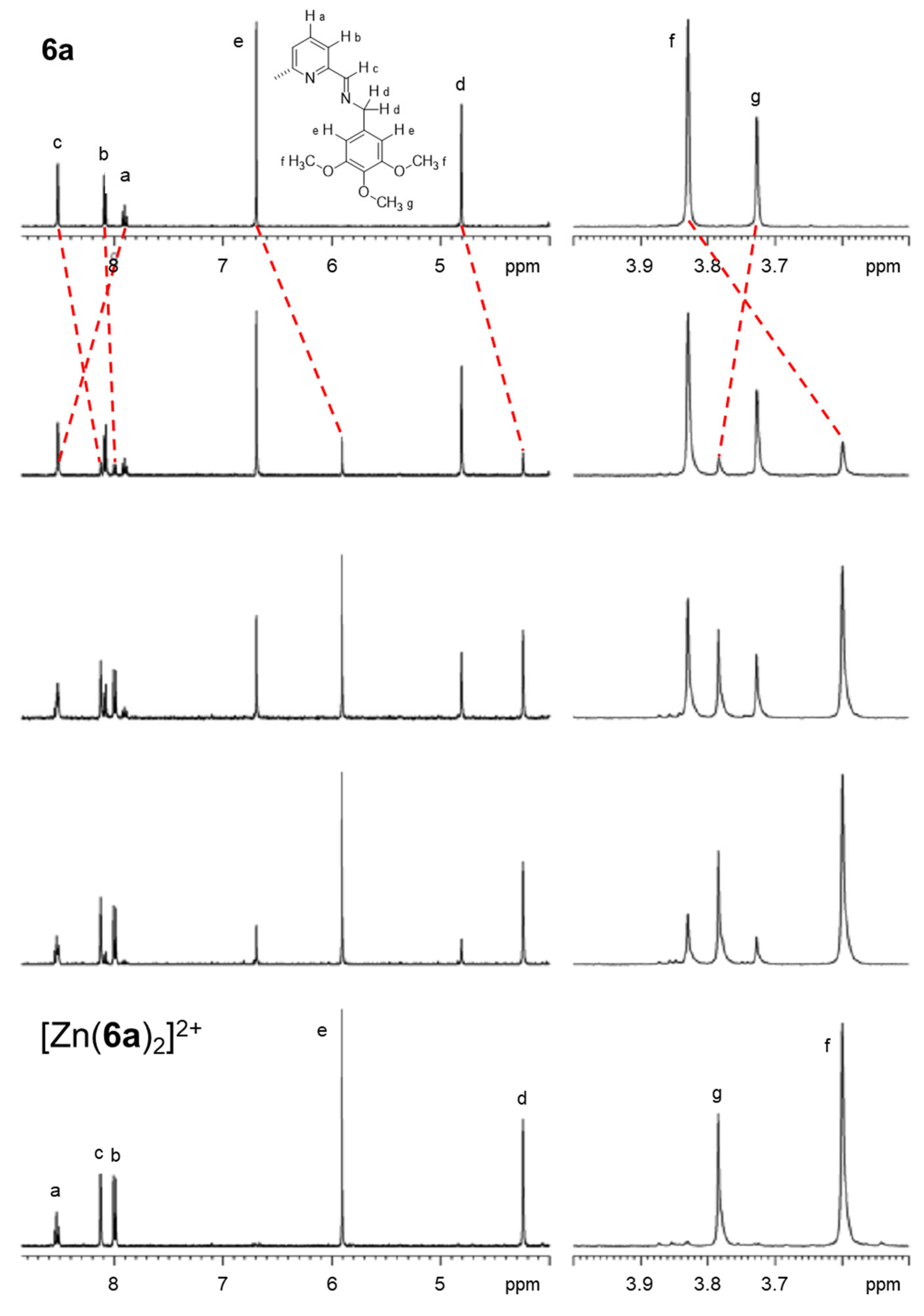 Chemistry 04 00051 g007