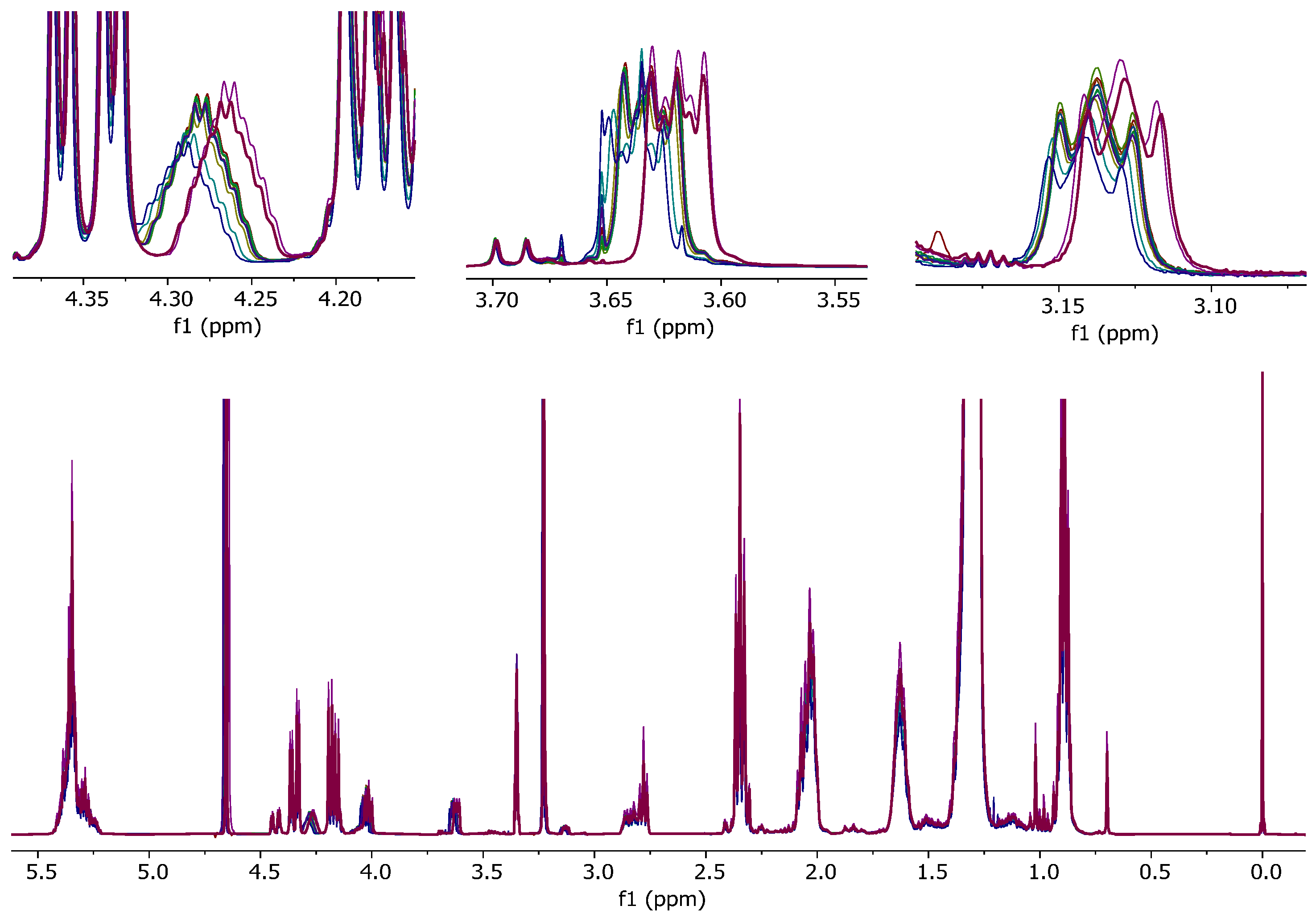 Chemistry 04 00055 g002