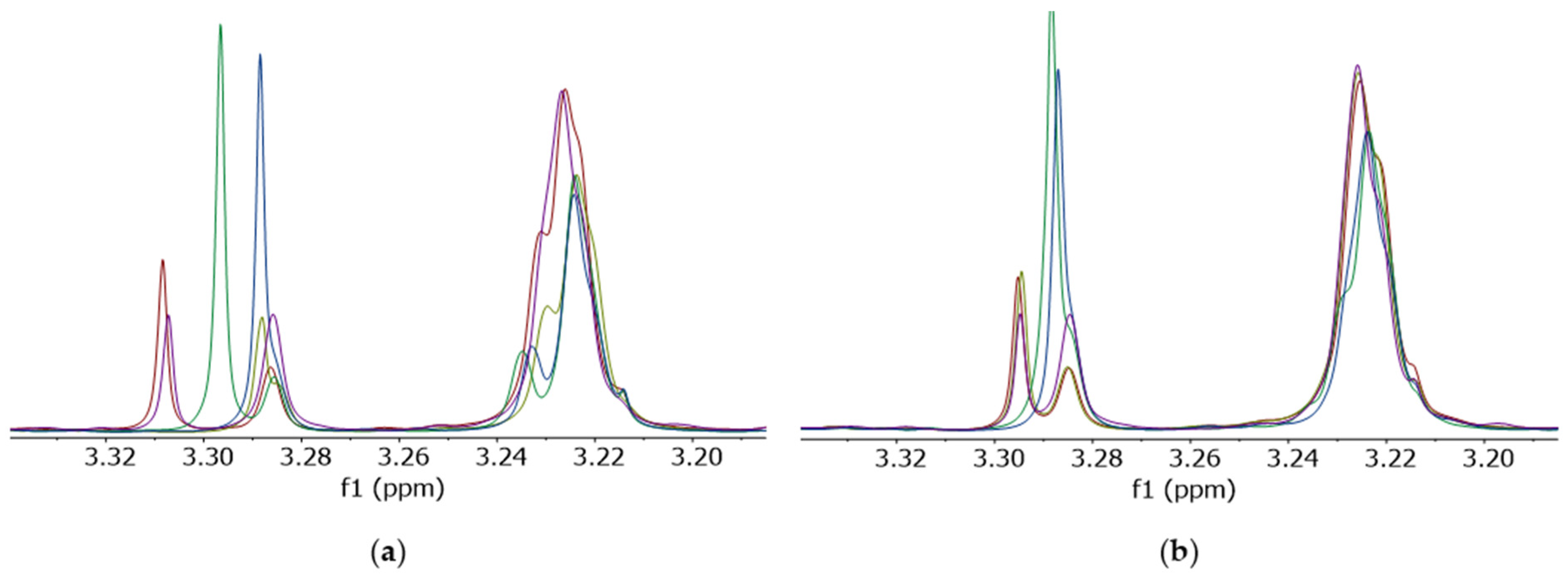 Chemistry 04 00055 g004