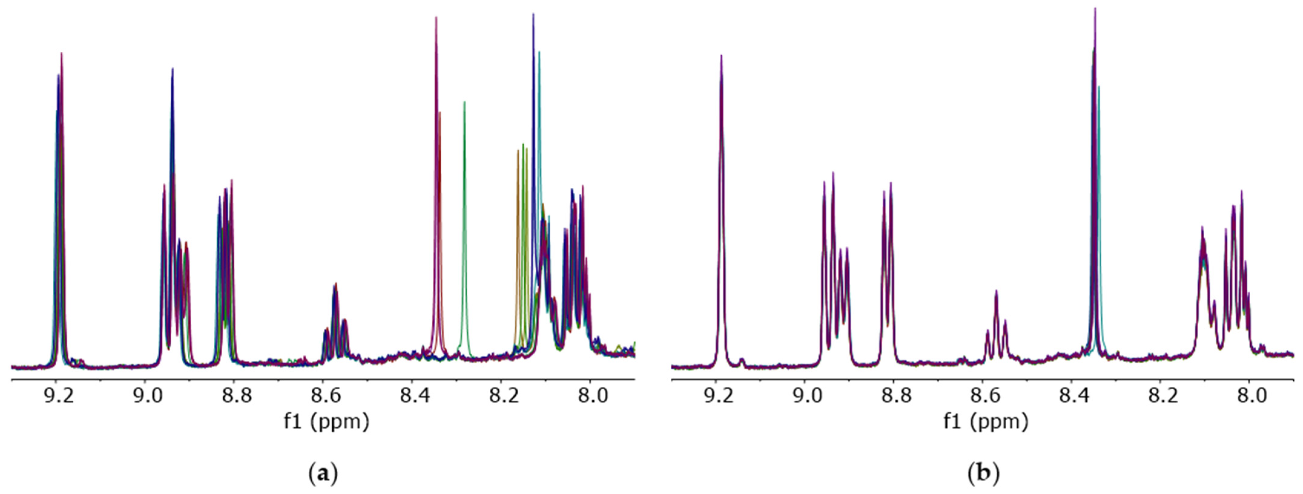 Chemistry 04 00055 g005