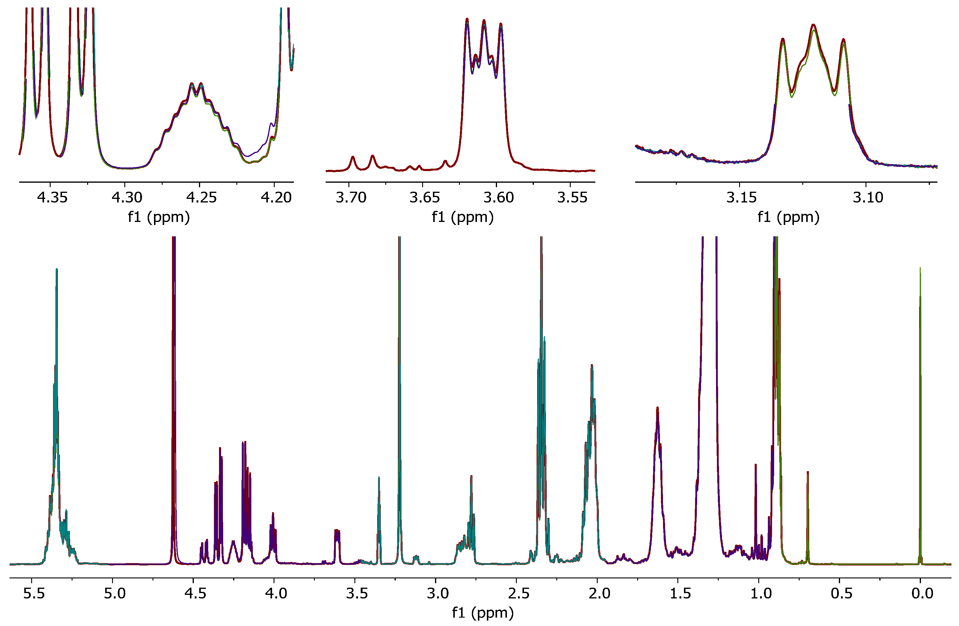 Chemistry 04 00055 g007