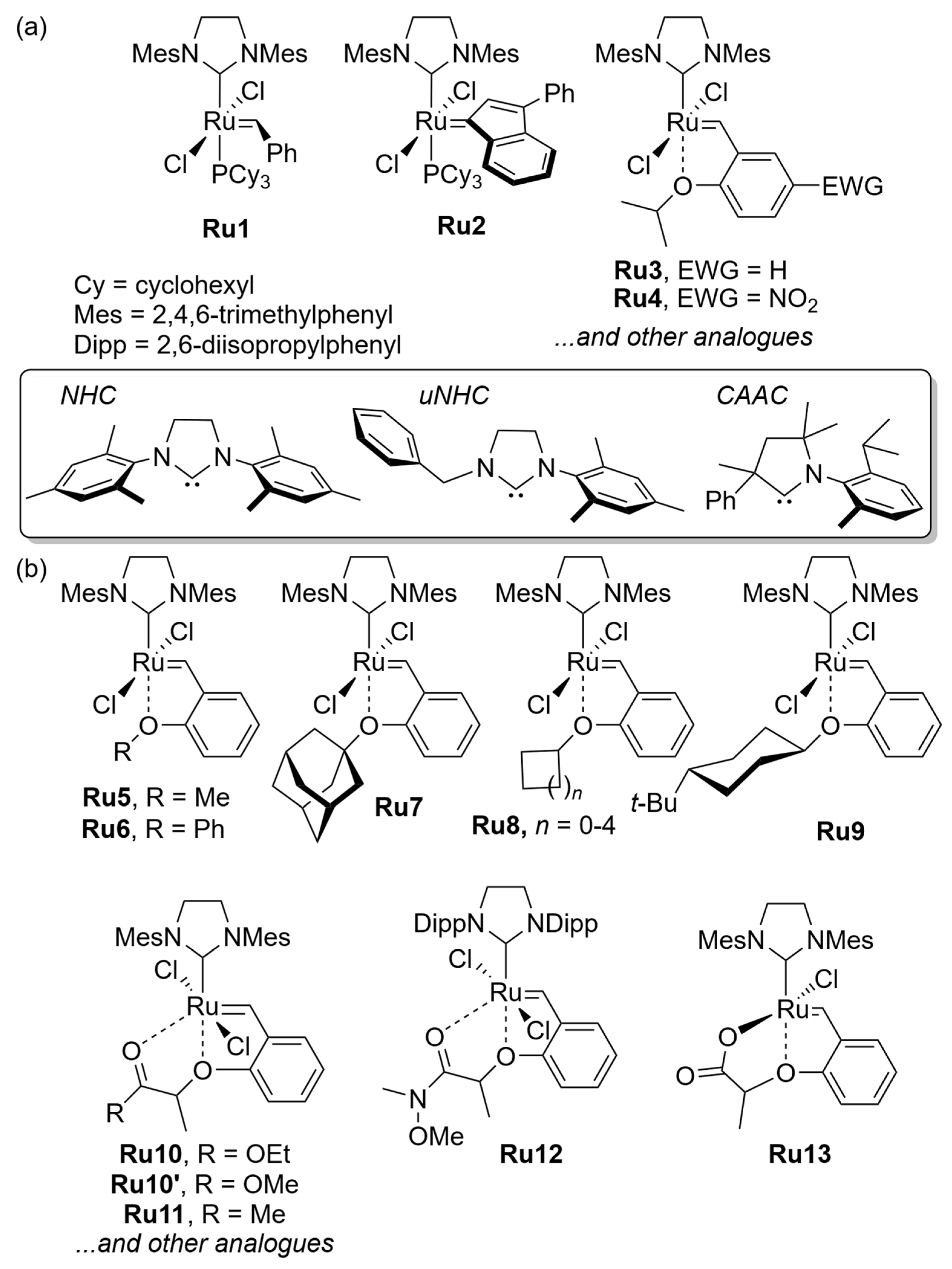 Chemistry 04 00056 g001