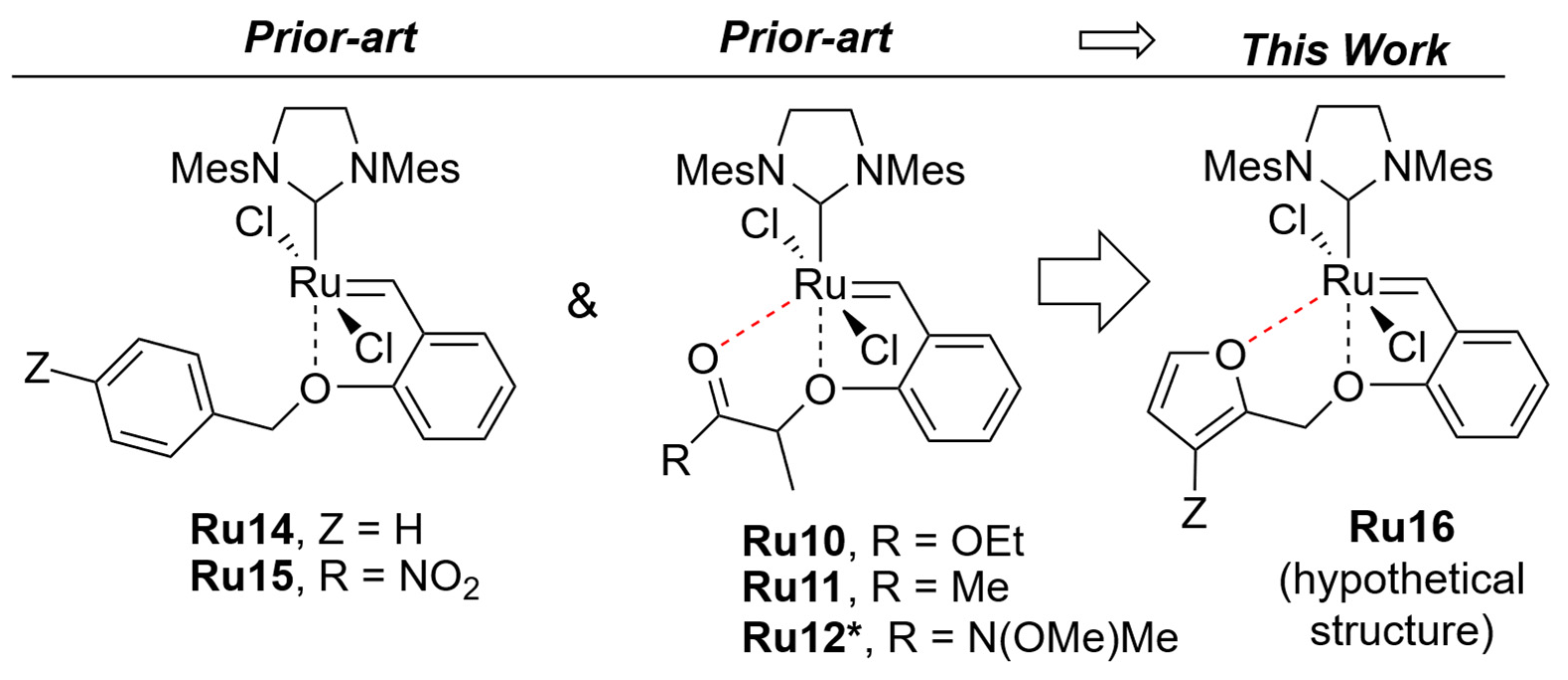 Chemistry 04 00056 g002