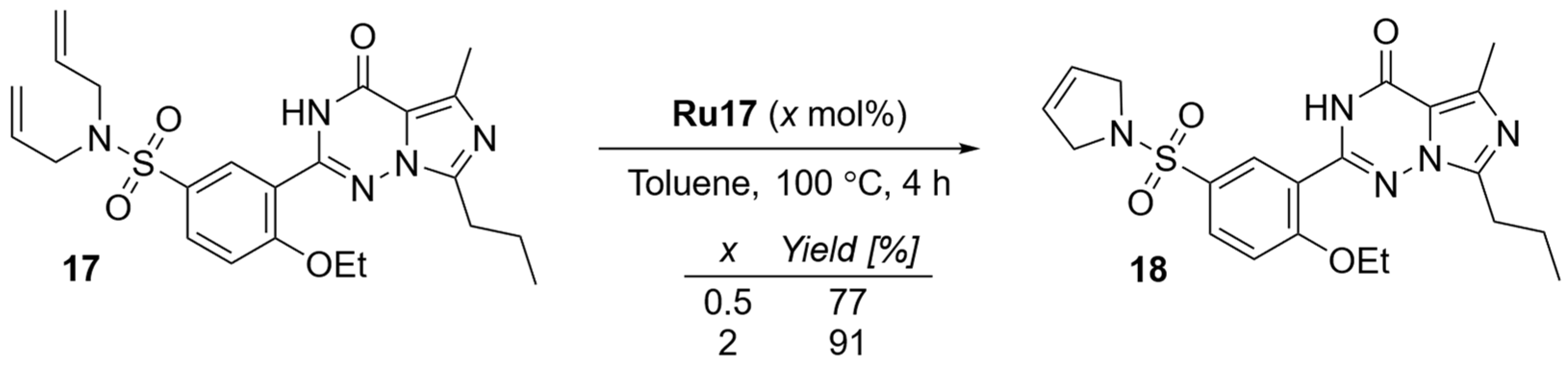 Chemistry 04 00056 sch003