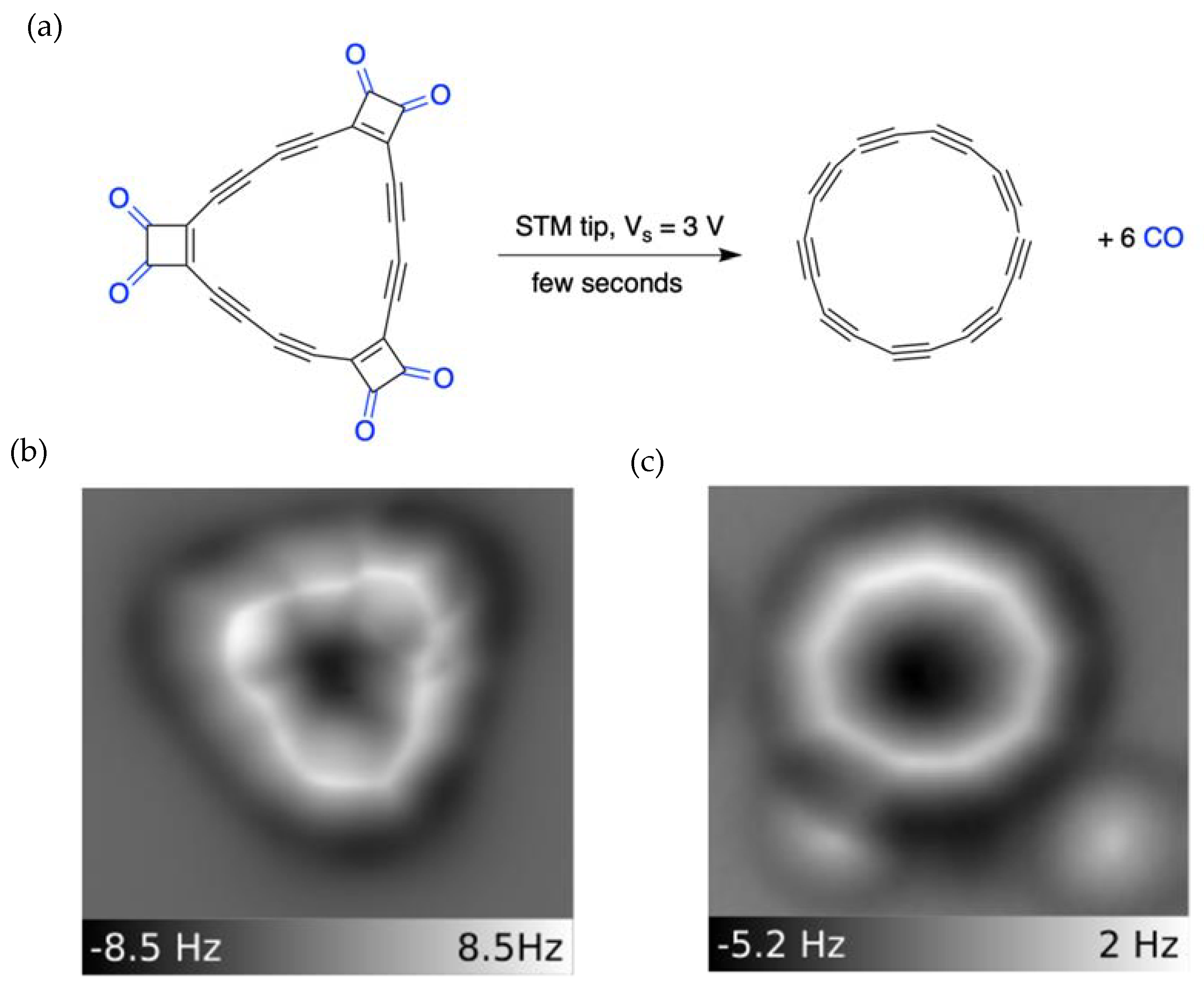 Chemistry 04 00057 g003
