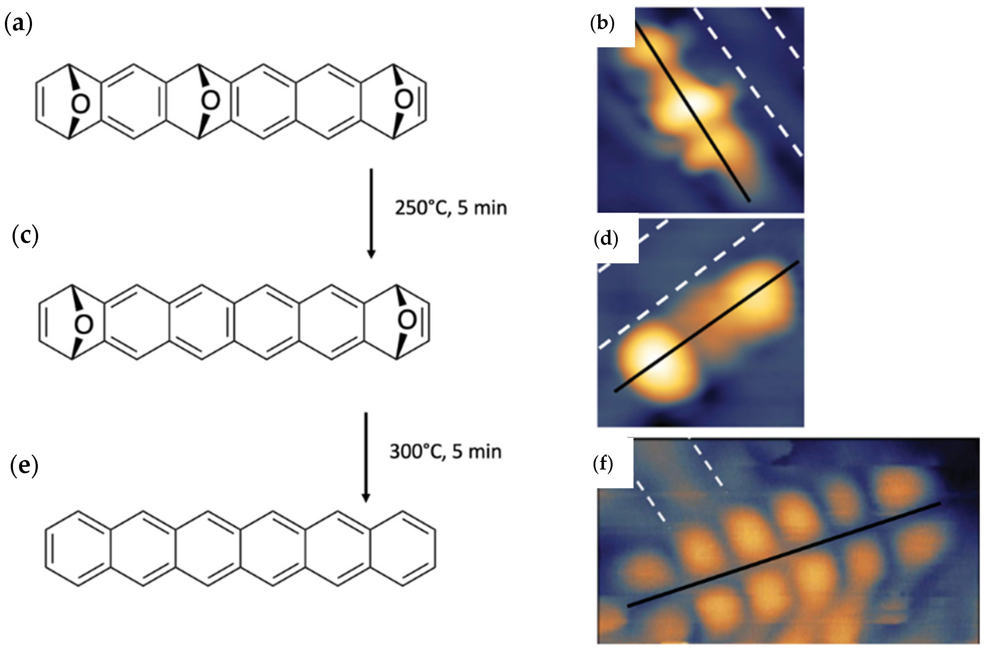 Chemistry 04 00057 g004
