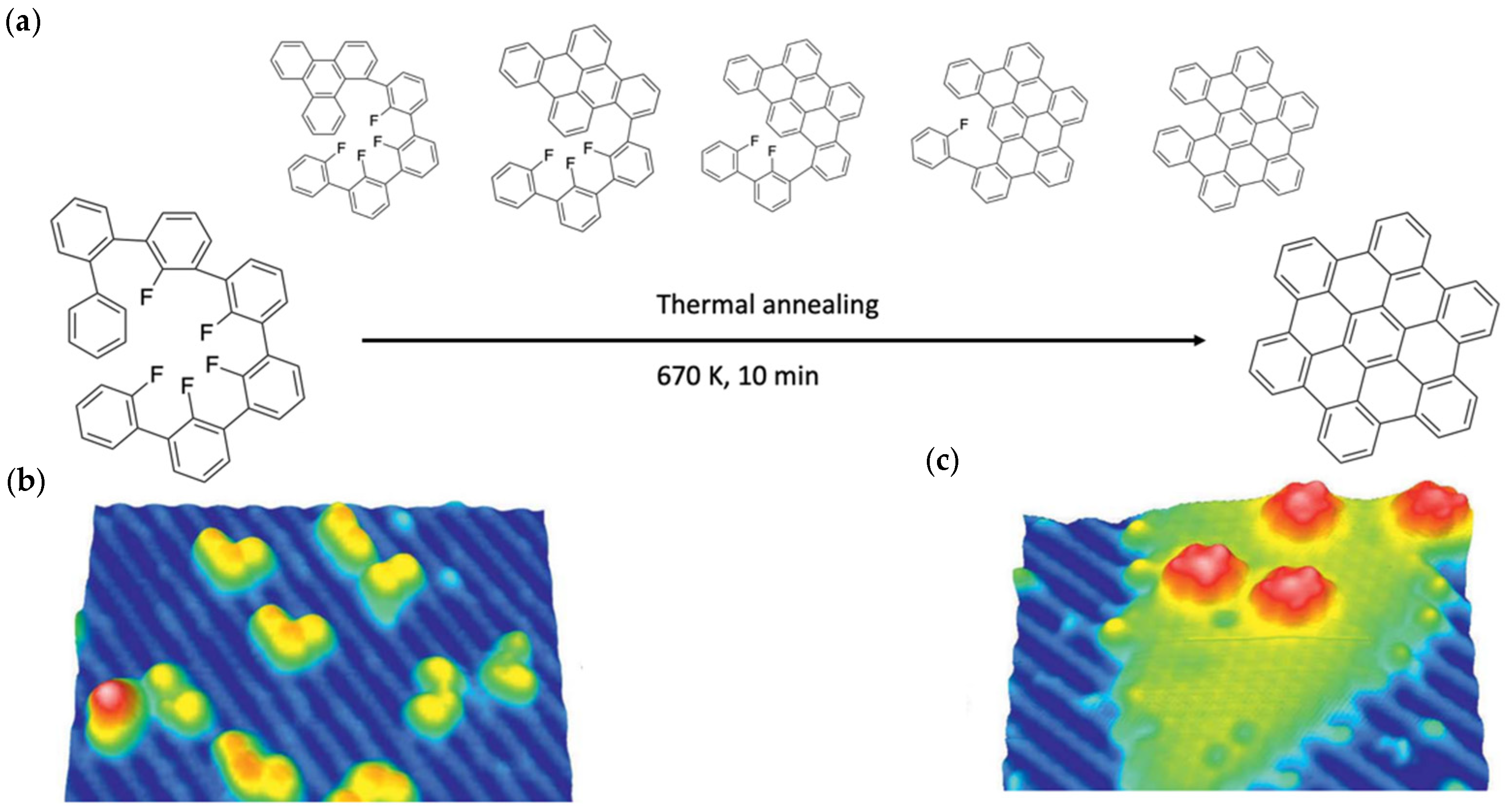 Chemistry 04 00057 g006
