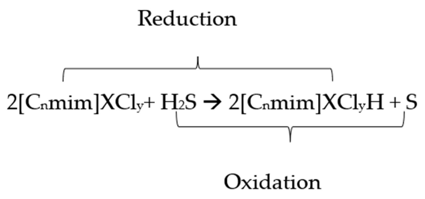 Chemistry 04 00058 sch001
