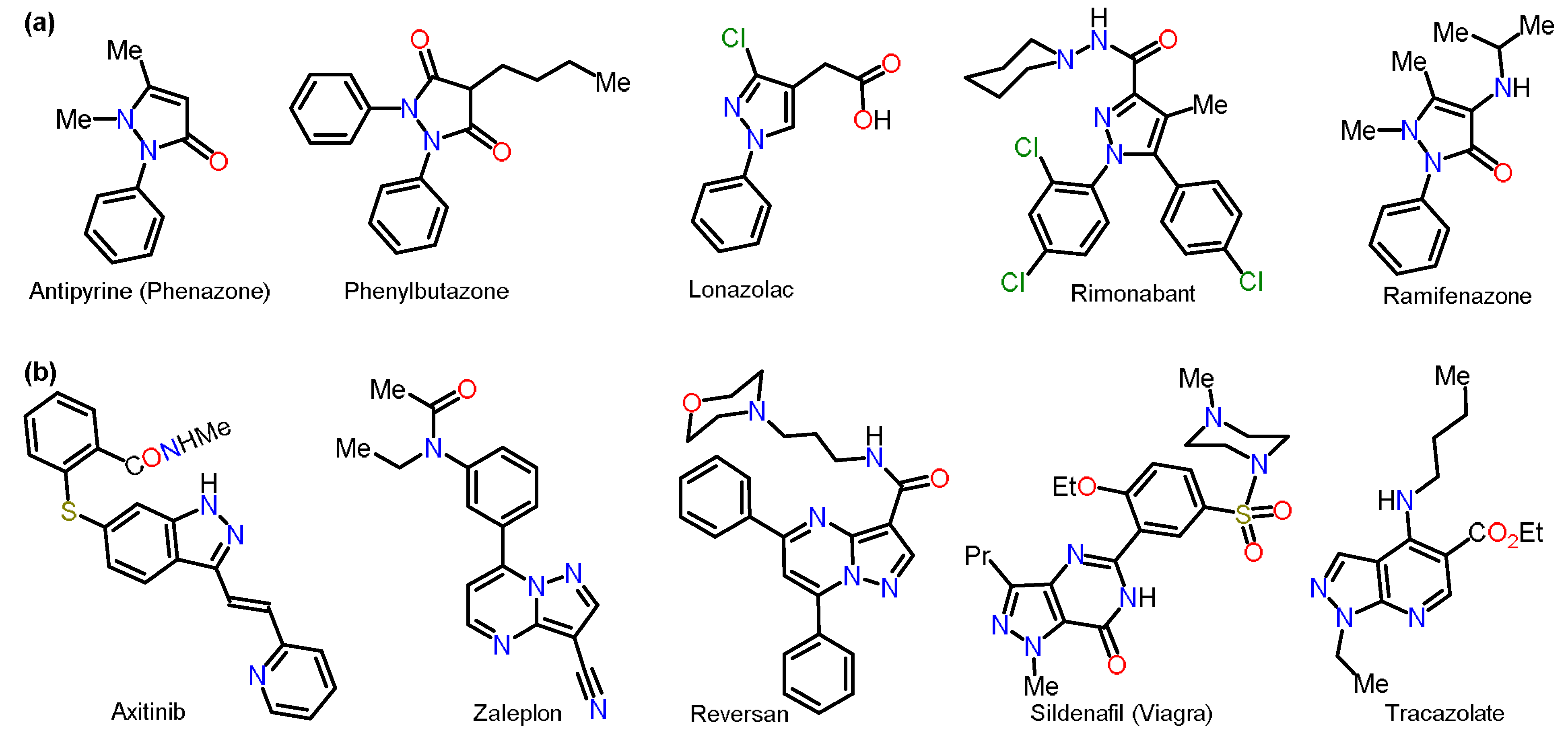 Chemistry 04 00065 g002
