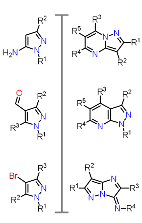 Chemistry 04 00065 i002 Chemistry 04 00065 i002