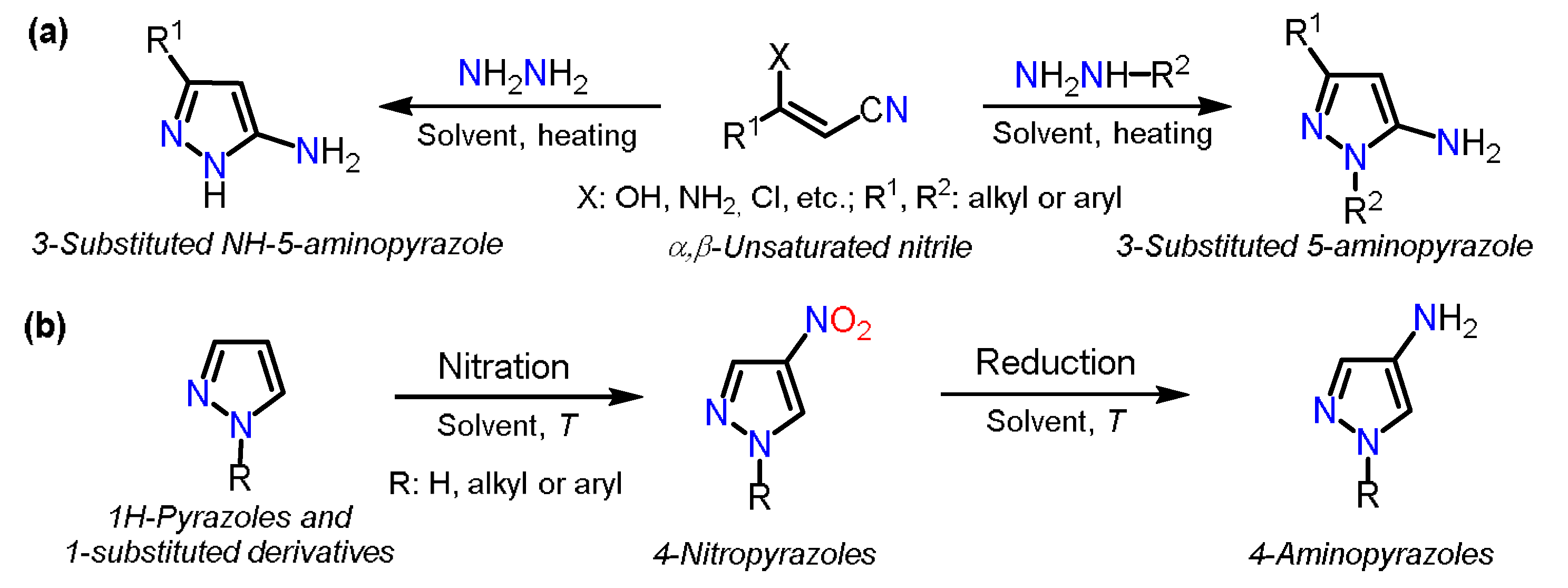 Chemistry 04 00065 sch001