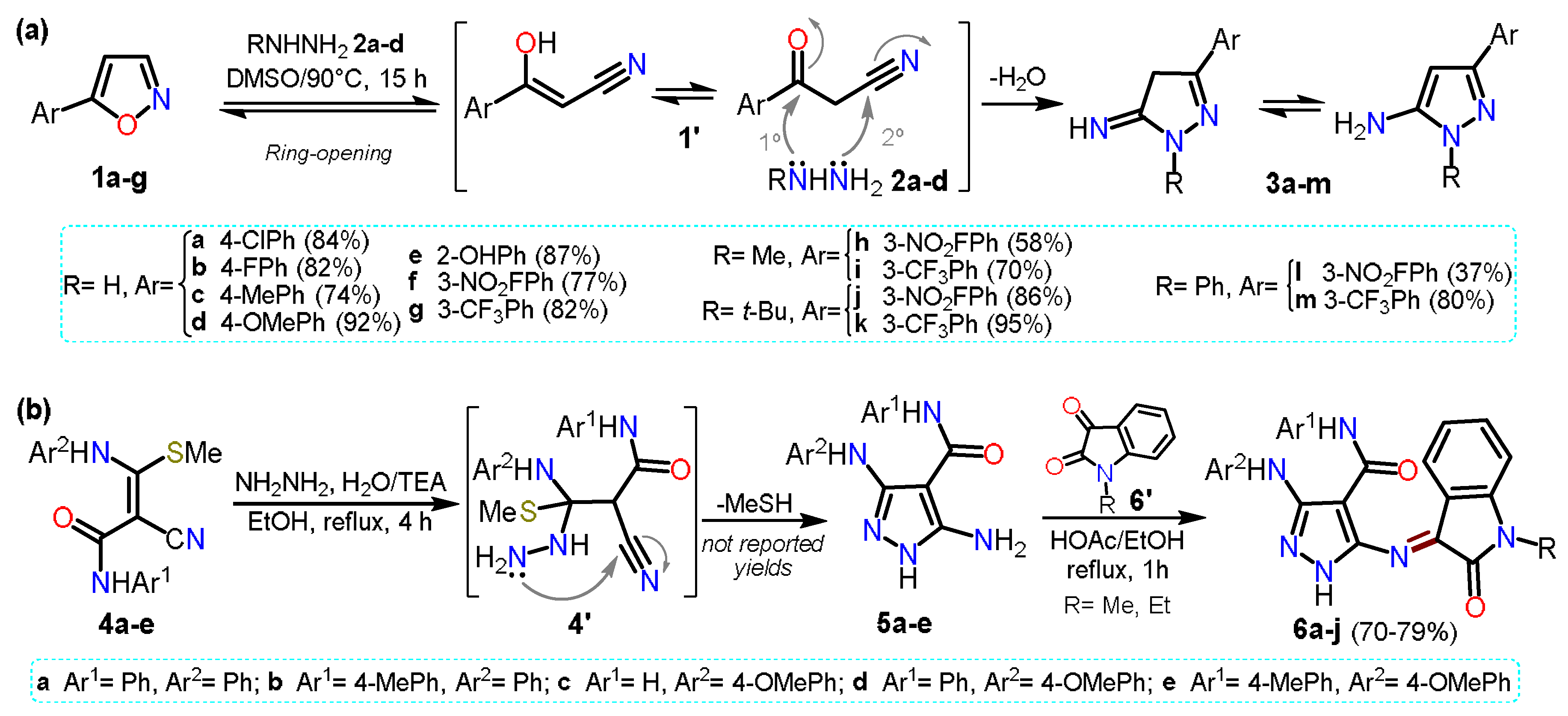 Chemistry 04 00065 sch002