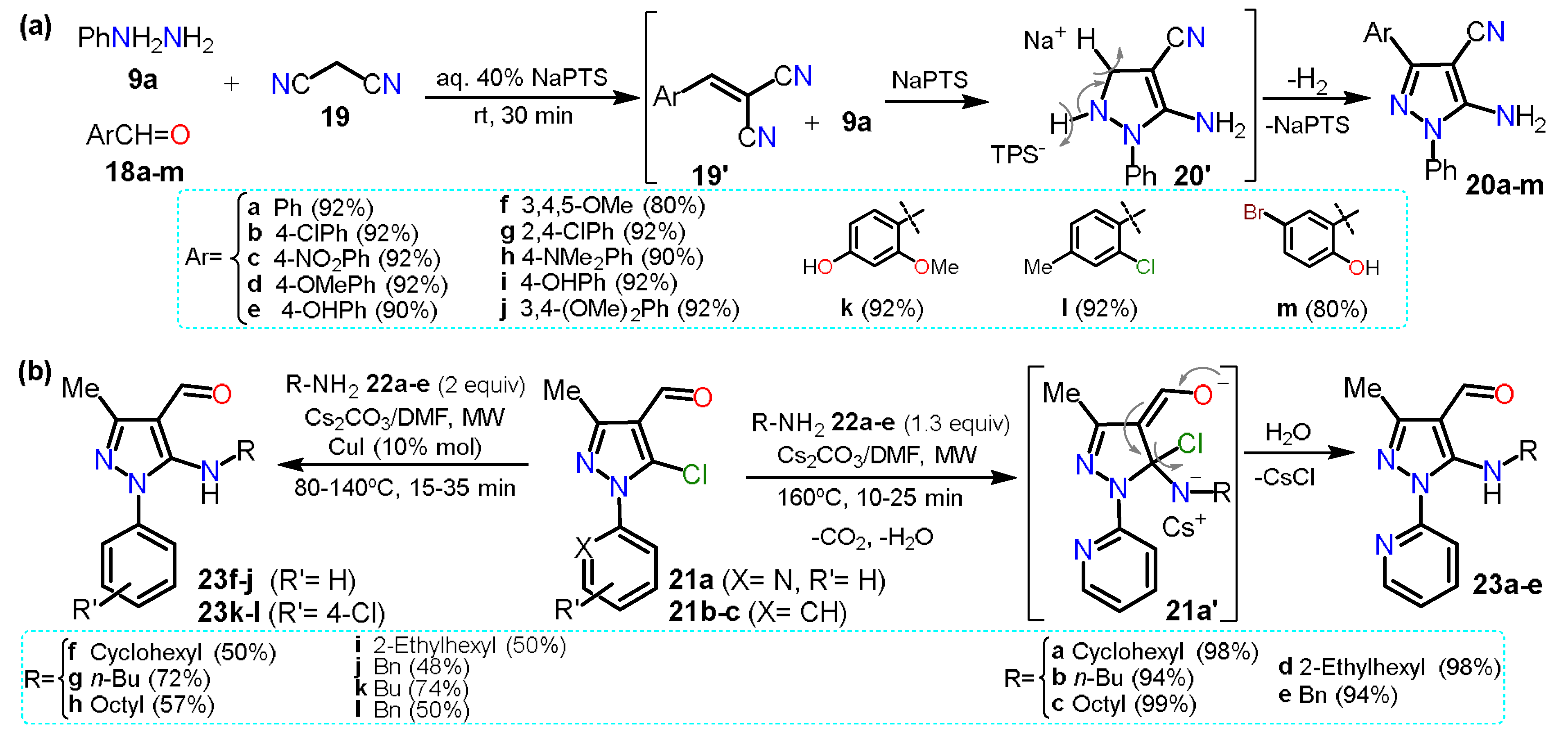 Chemistry 04 00065 sch005