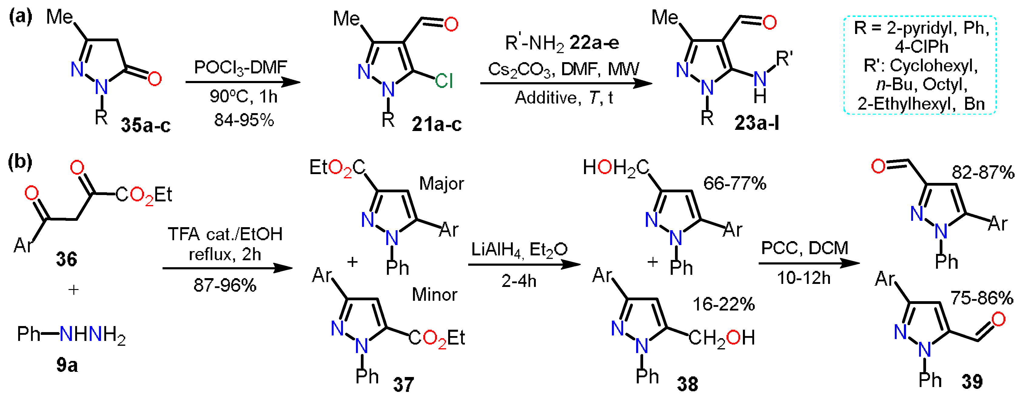 Chemistry 04 00065 sch008