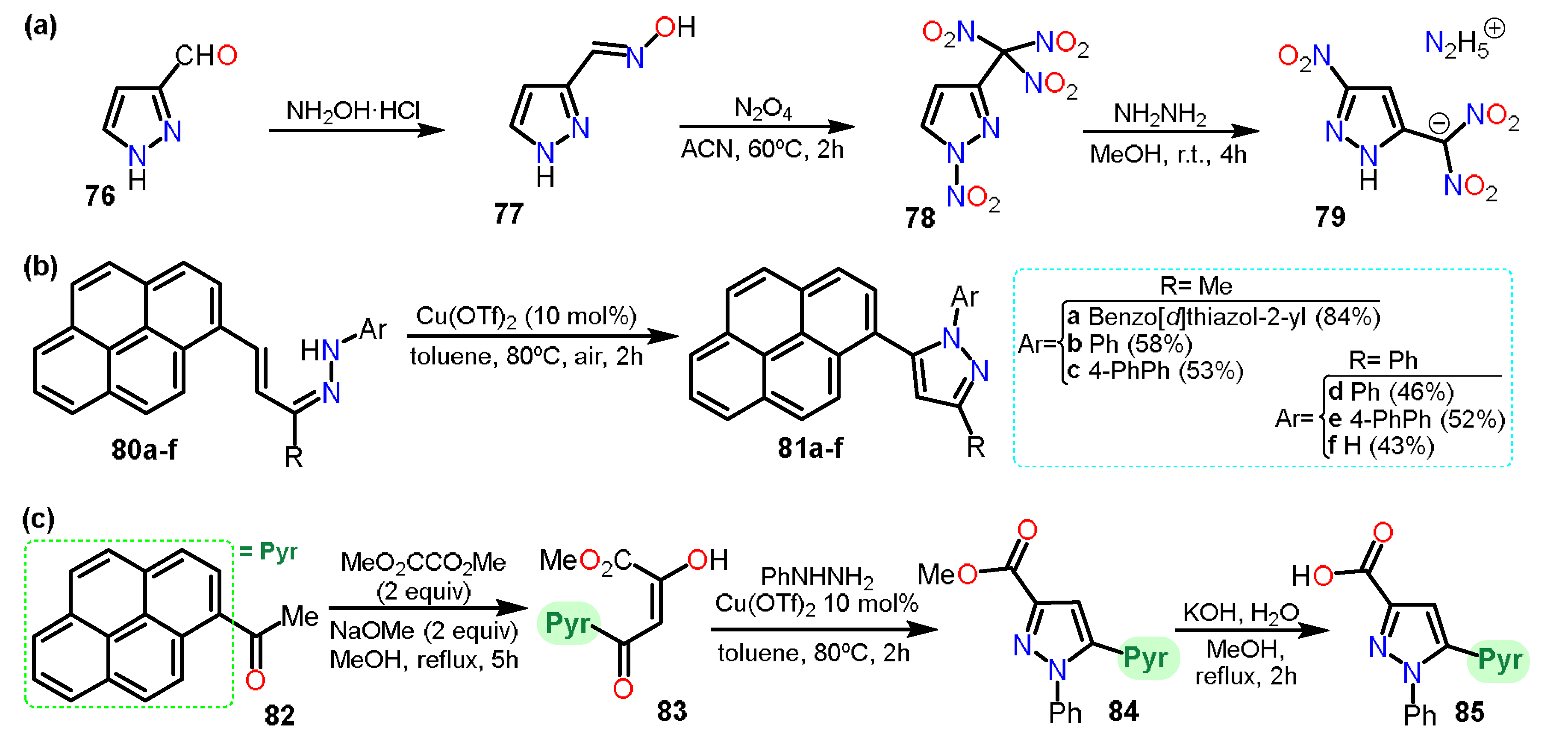 Chemistry 04 00065 sch015