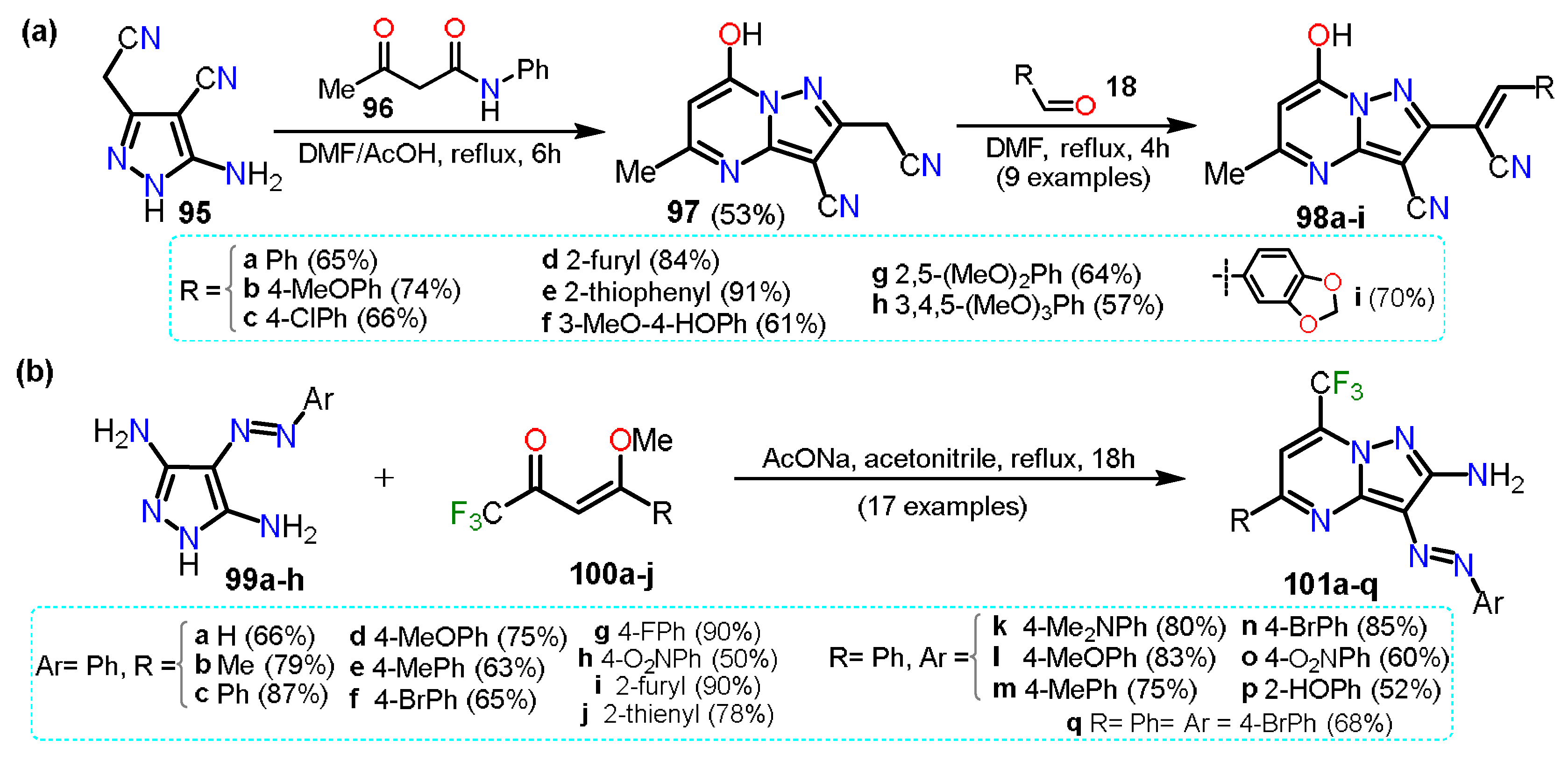 Chemistry 04 00065 sch017