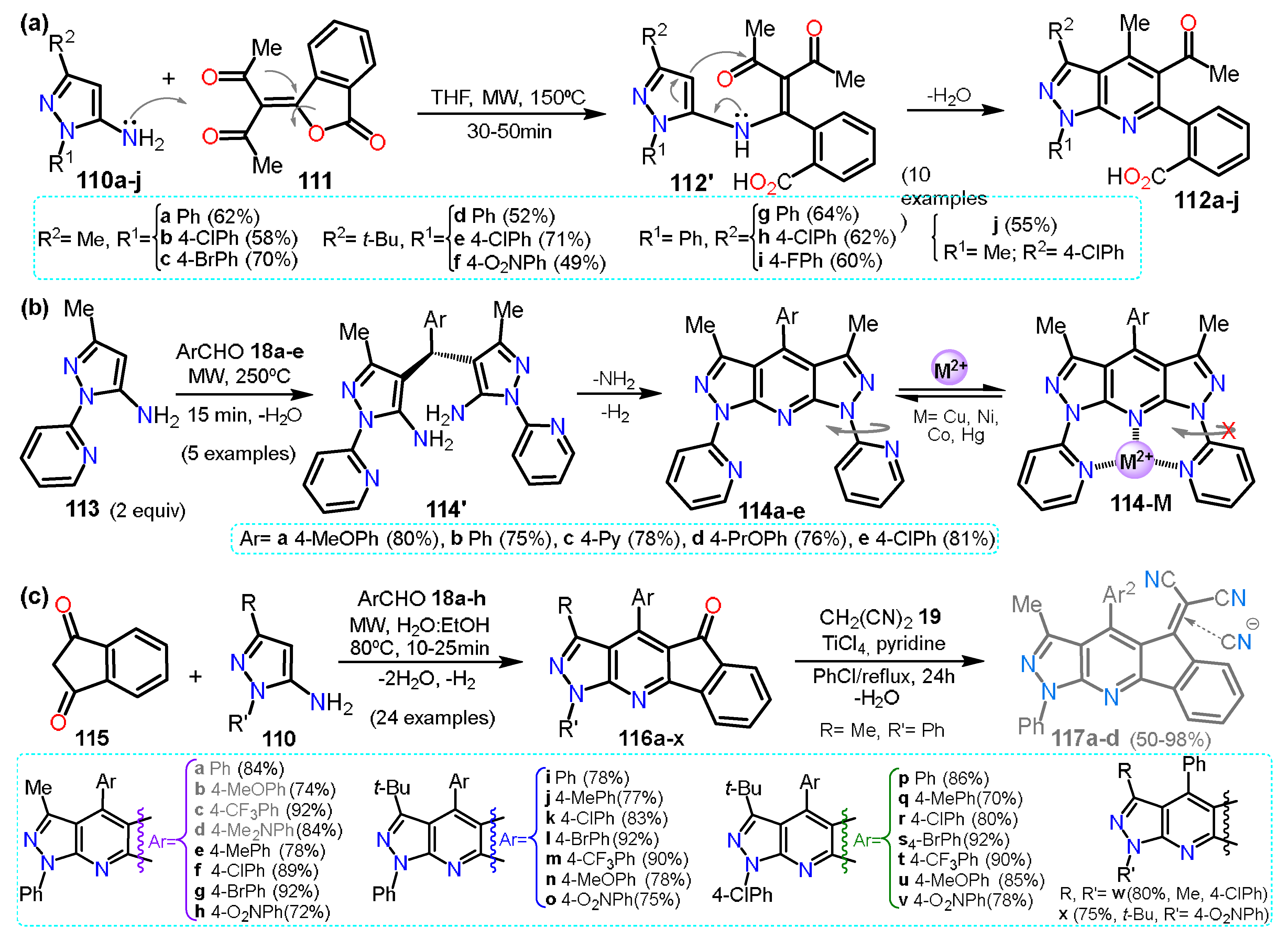 Chemistry 04 00065 sch019