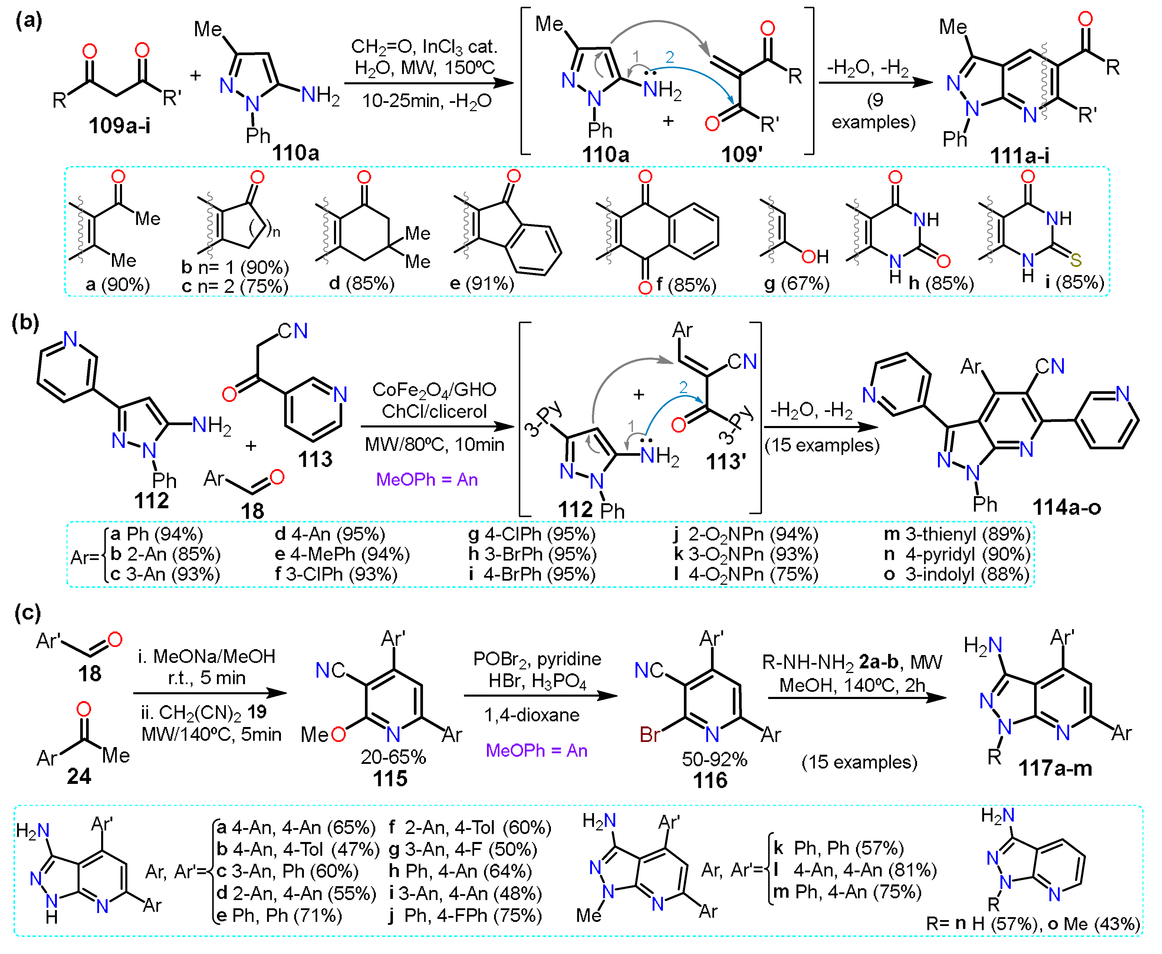 Chemistry 04 00065 sch020