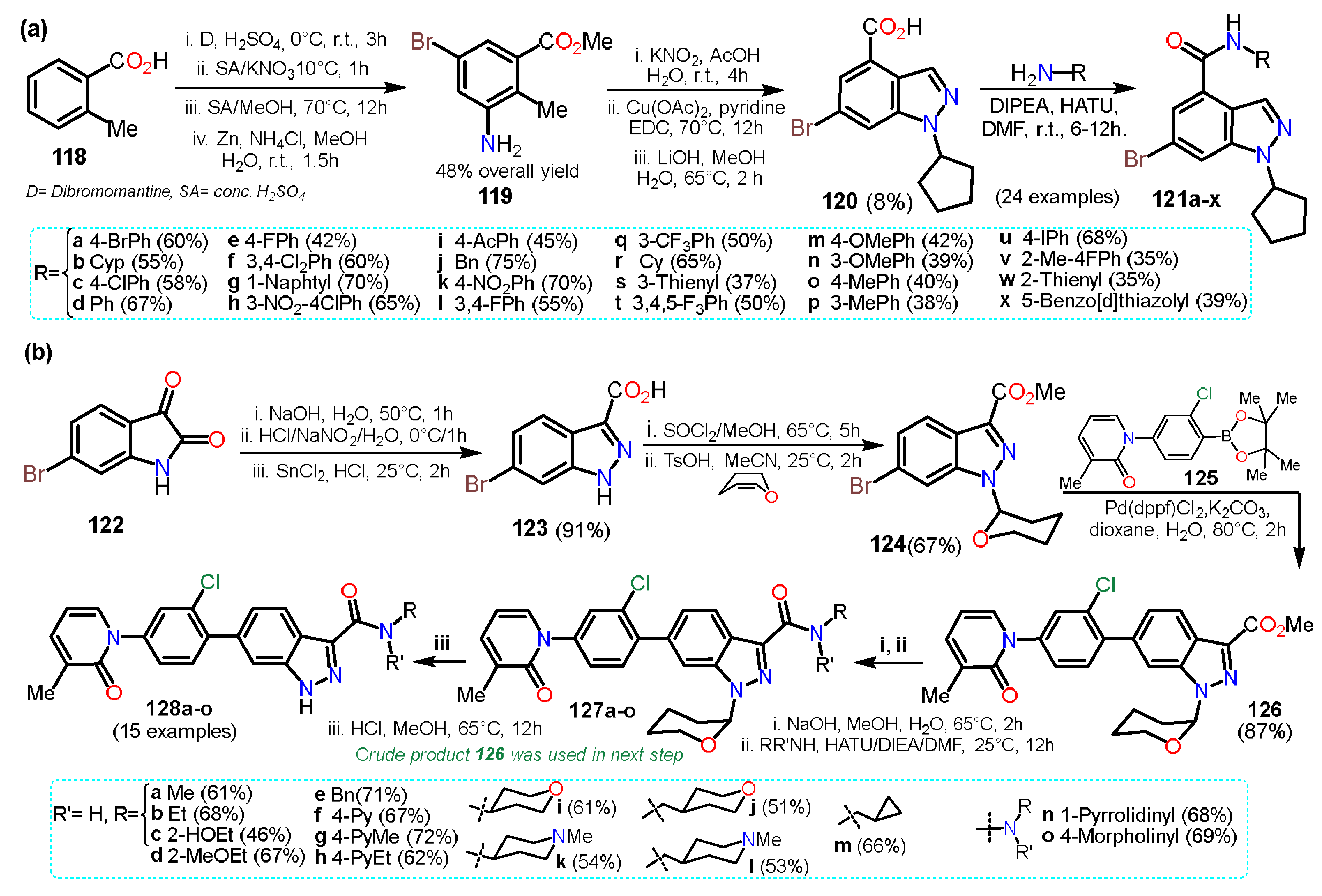 Chemistry 04 00065 sch021