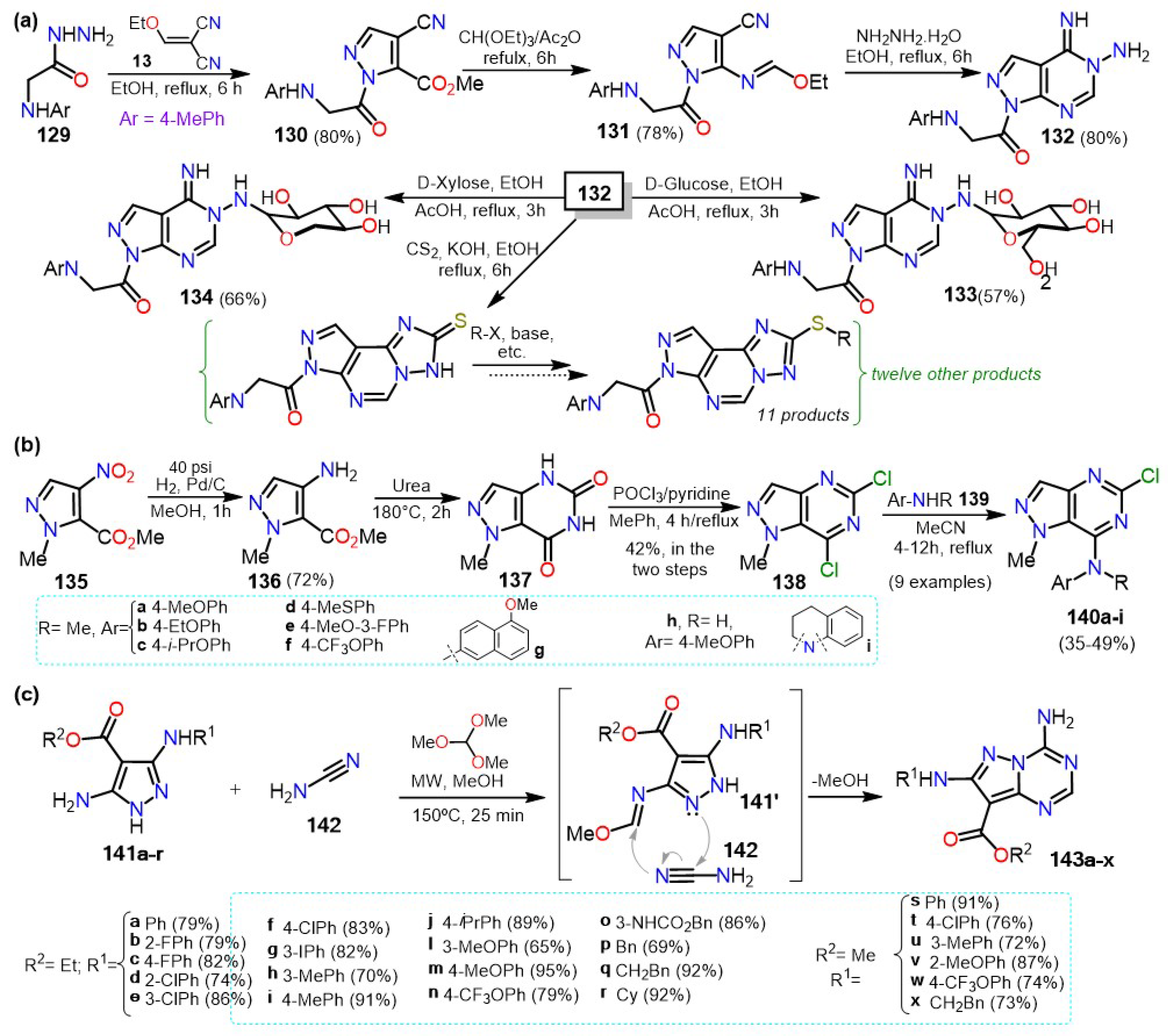 Chemistry 04 00065 sch022