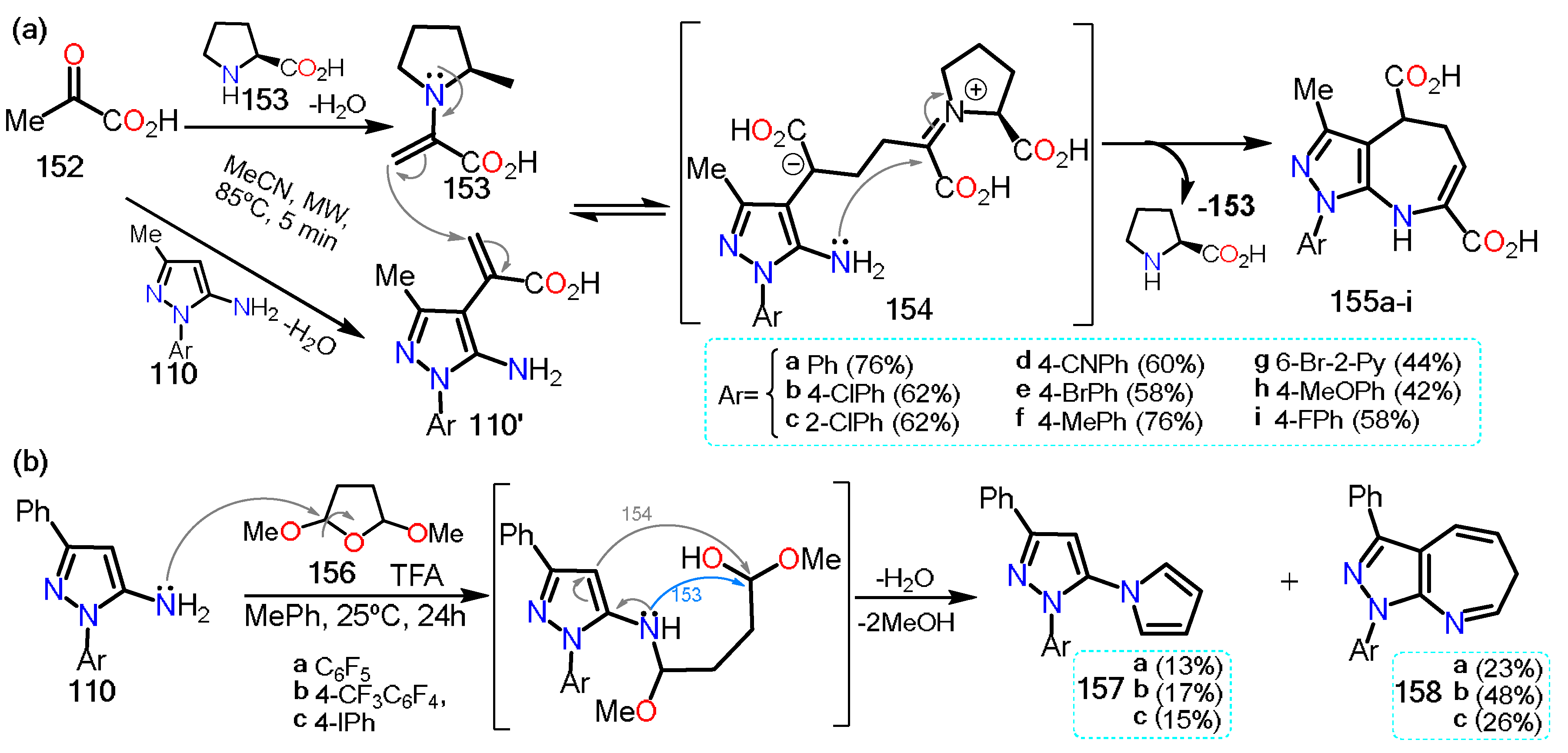Chemistry 04 00065 sch024