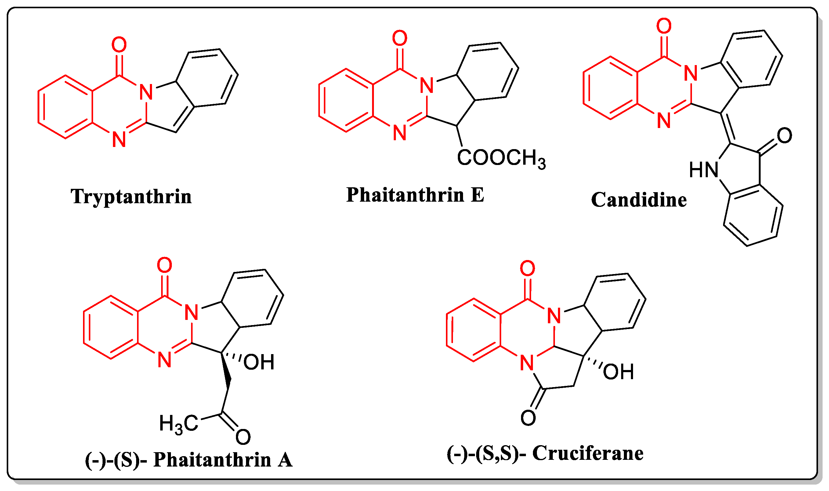 Chemistry 04 00066 g001