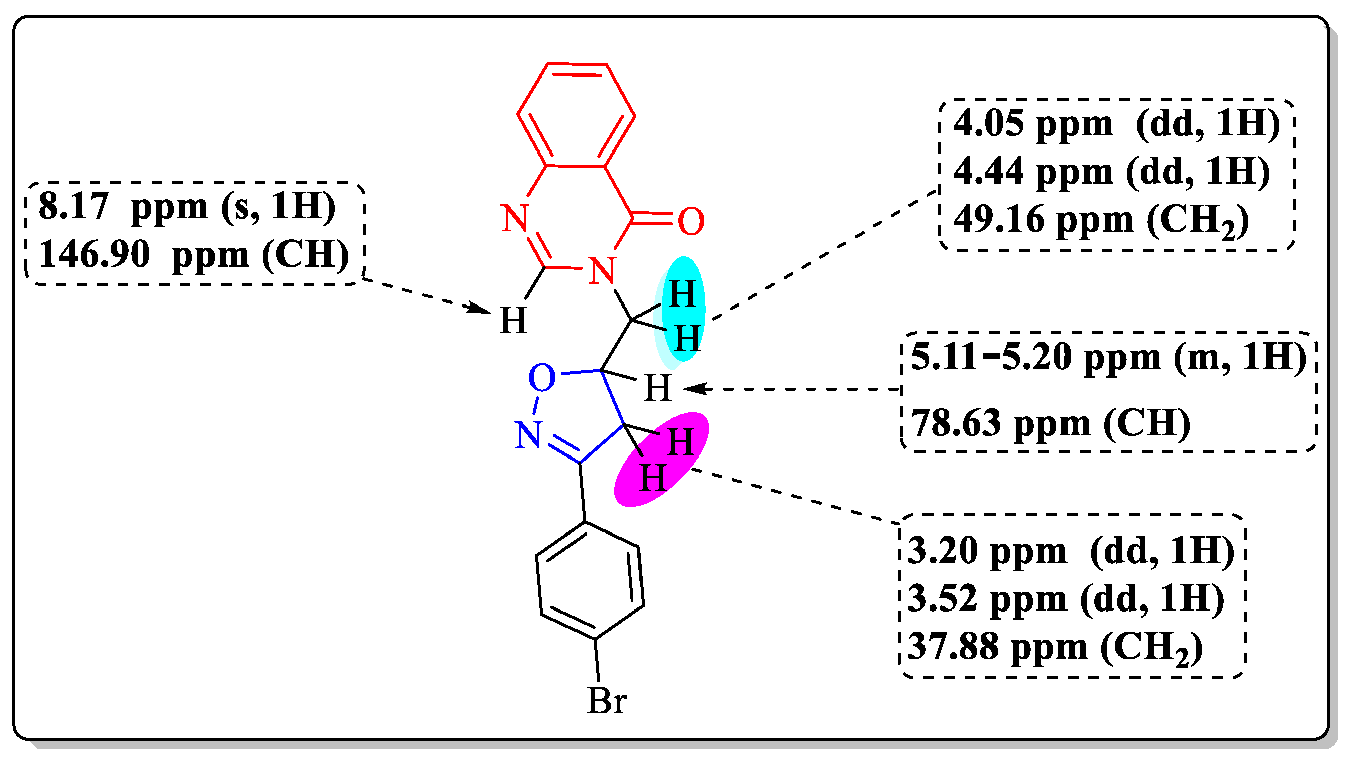 Chemistry 04 00066 g003