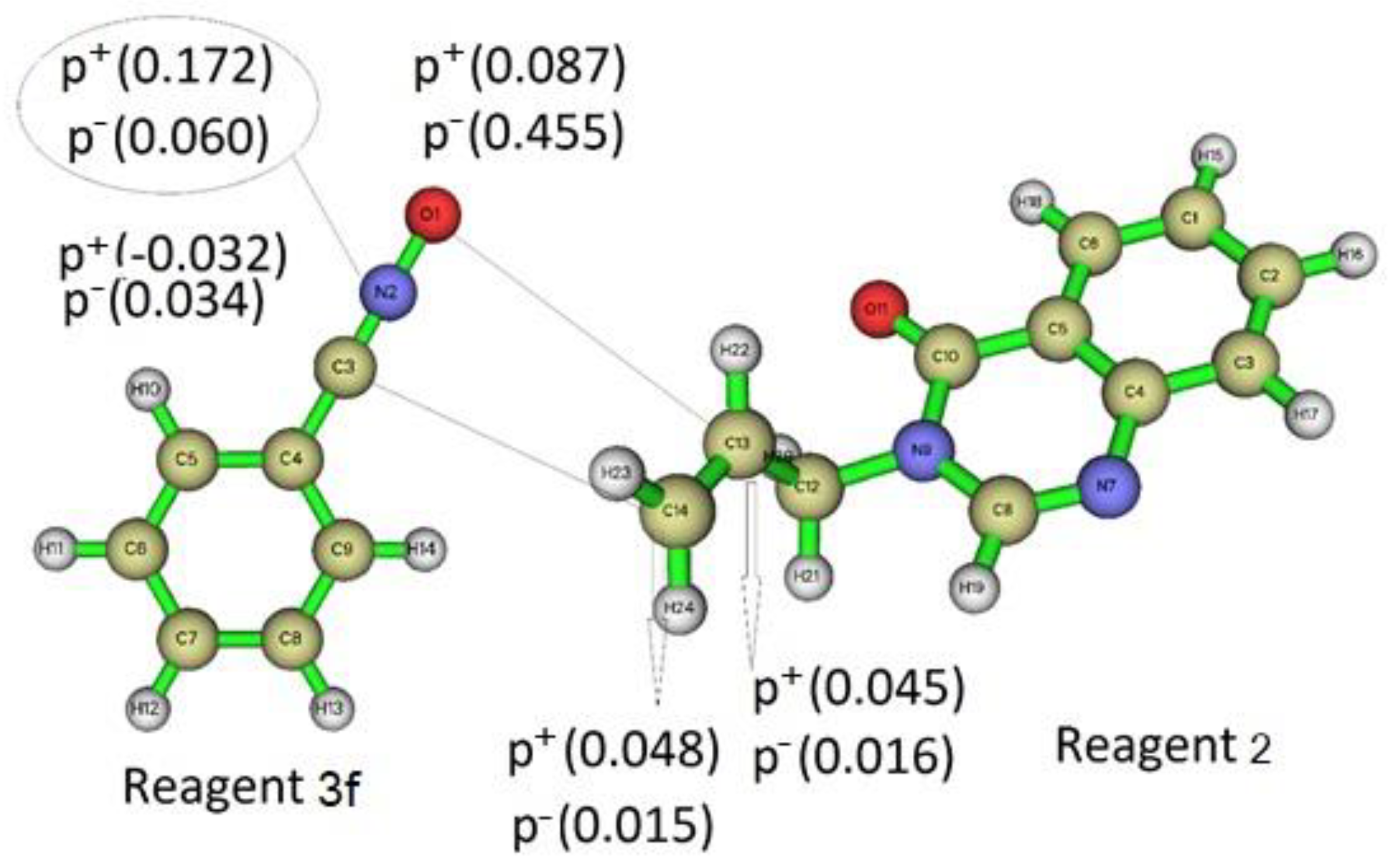 Chemistry 04 00066 g004