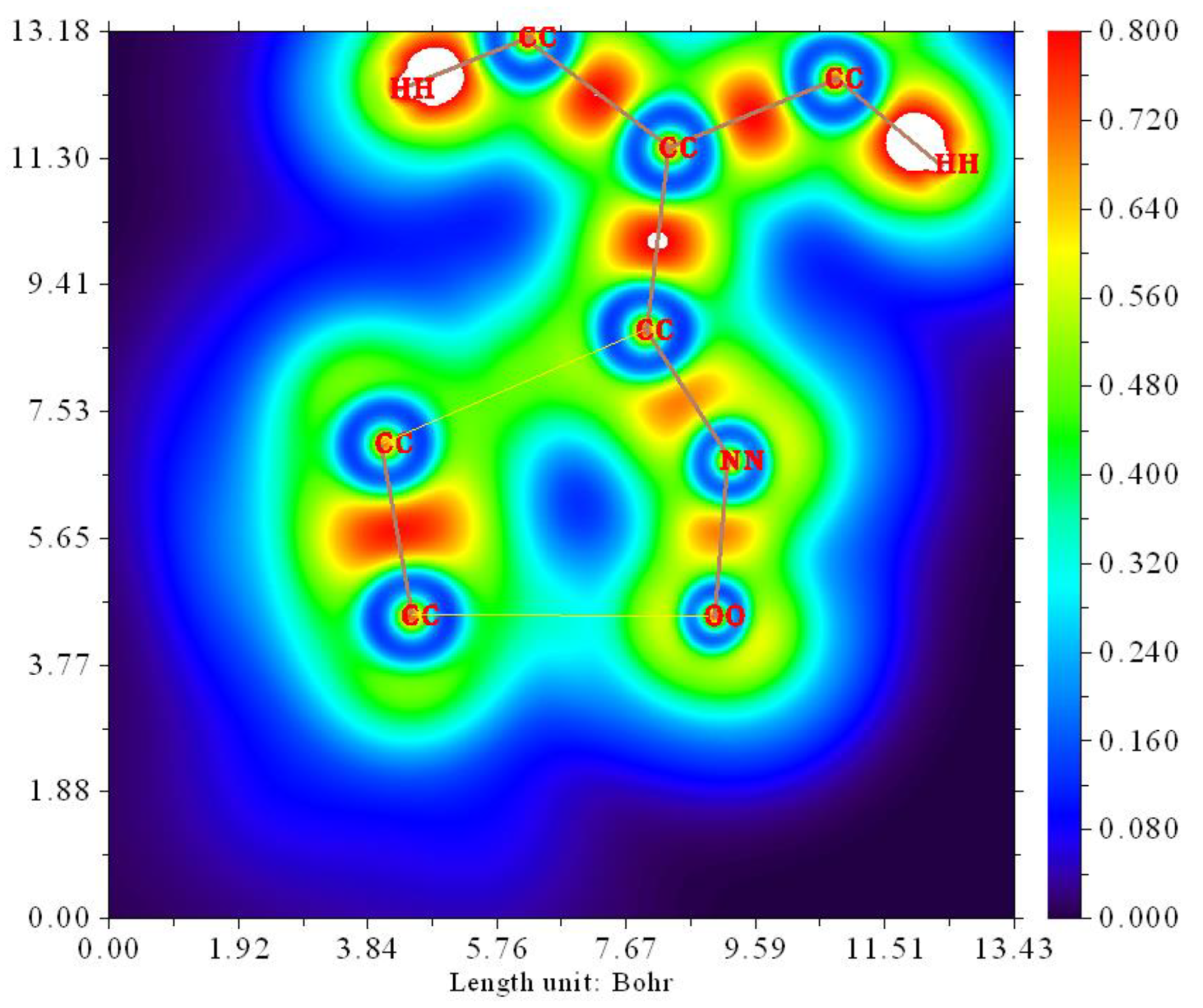 Chemistry 04 00066 g009