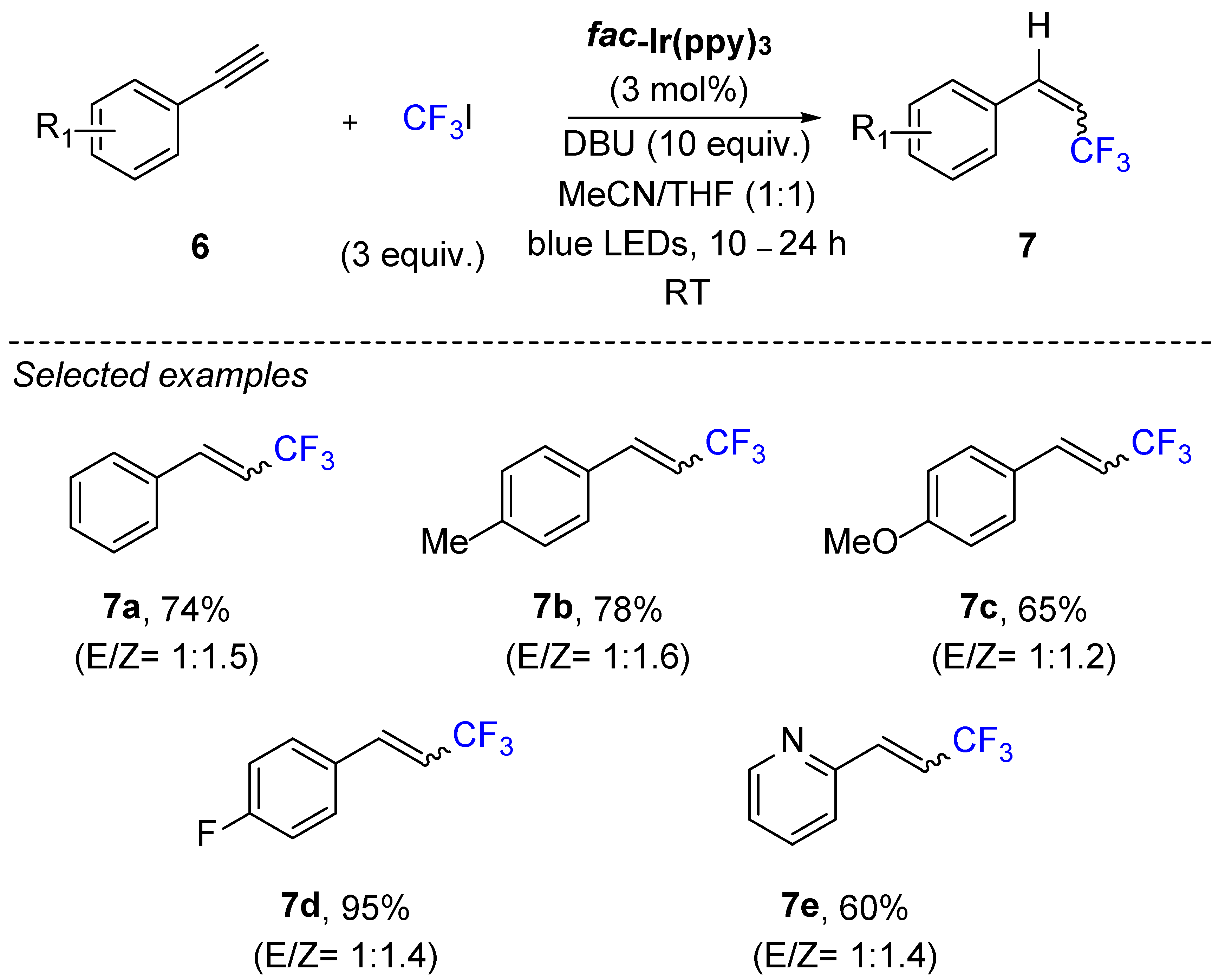 Chemistry 04 00068 g005