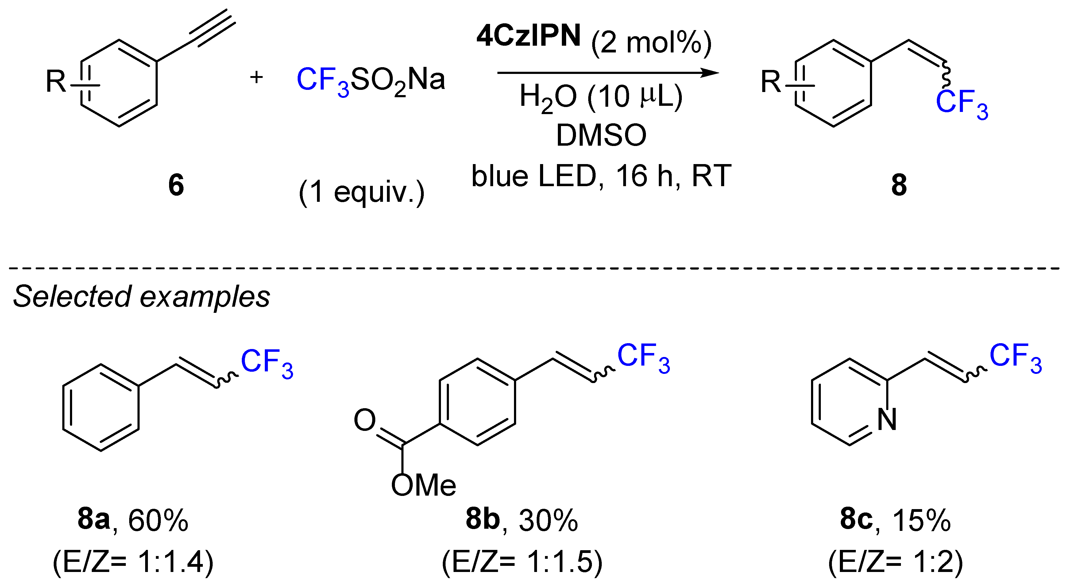 Chemistry 04 00068 g007